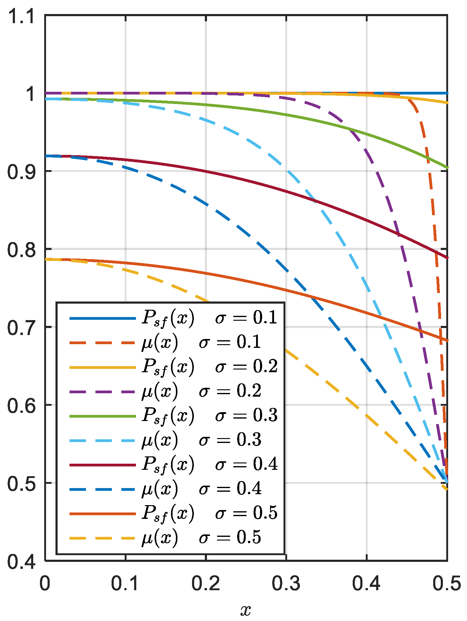 Remotesensing 11 00804 g004
