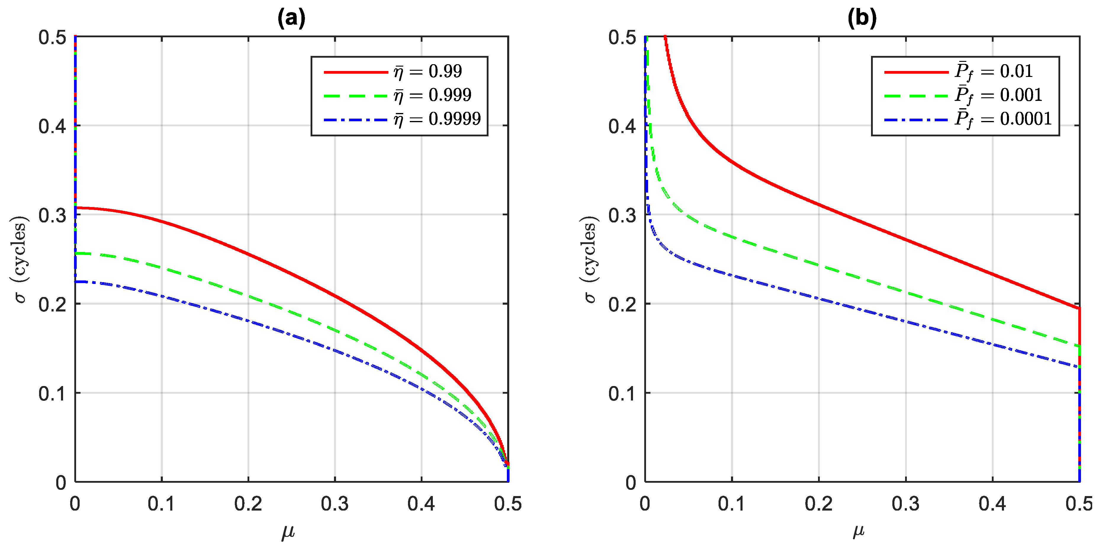 Remotesensing 11 00804 g005