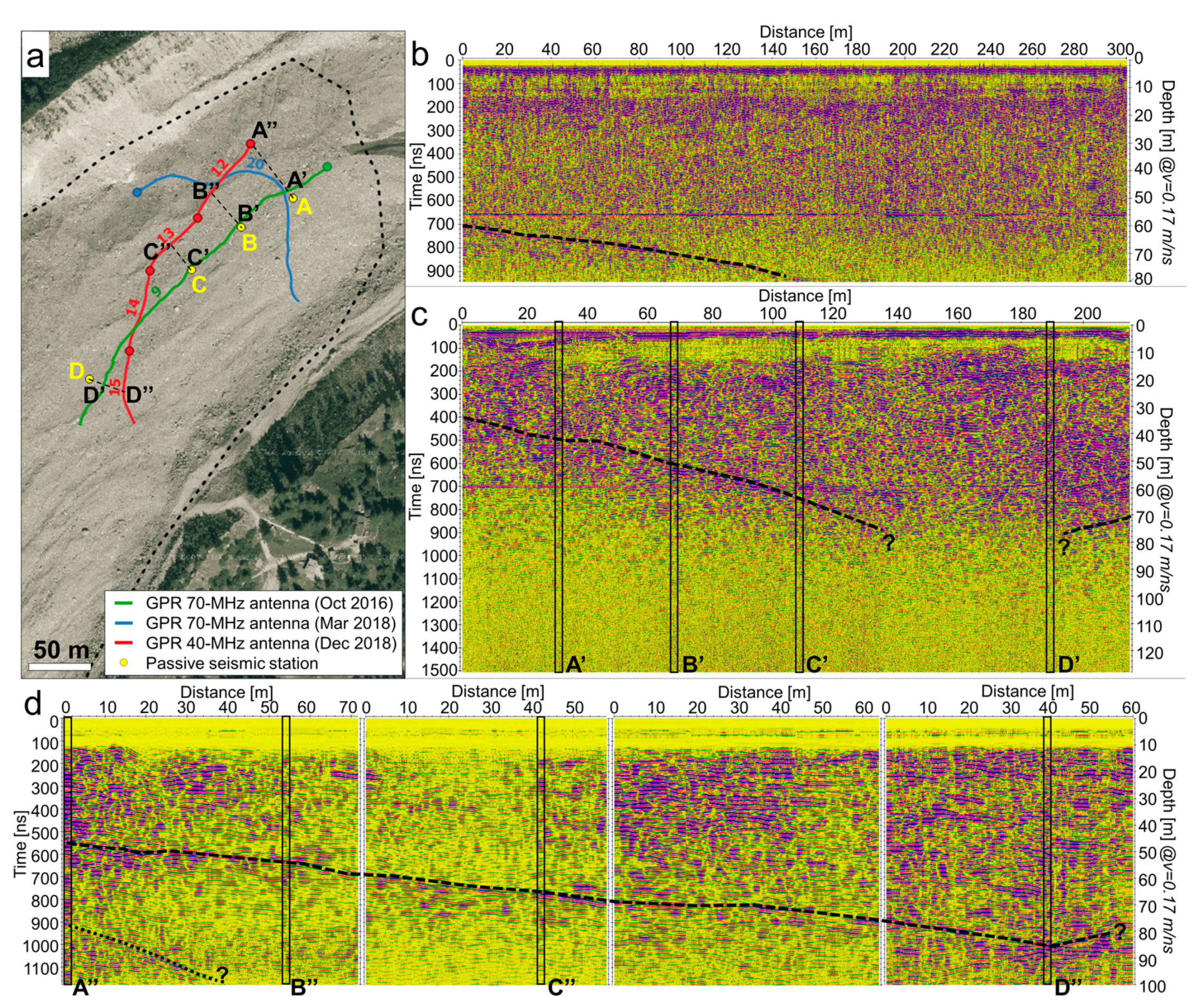 Remotesensing 11 00805 g005