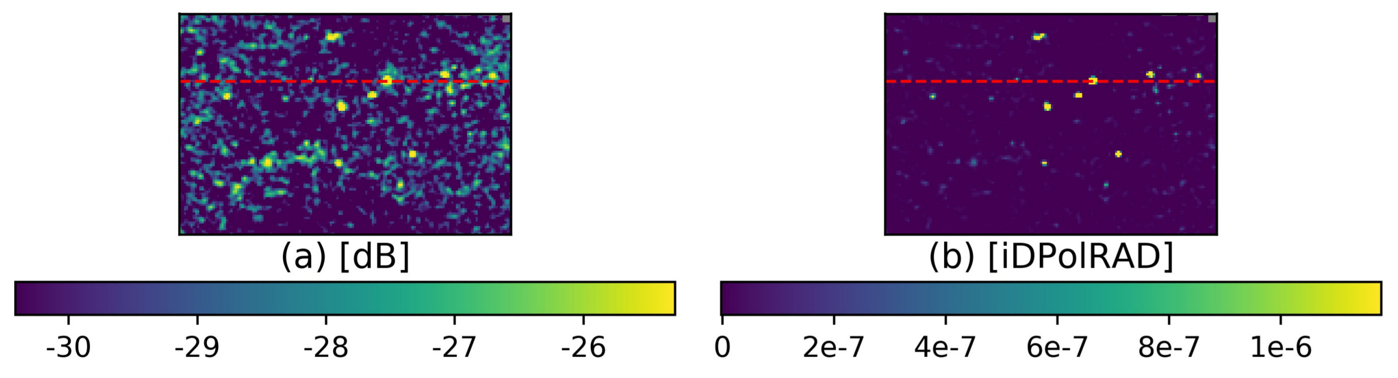 Remotesensing 11 00806 g006