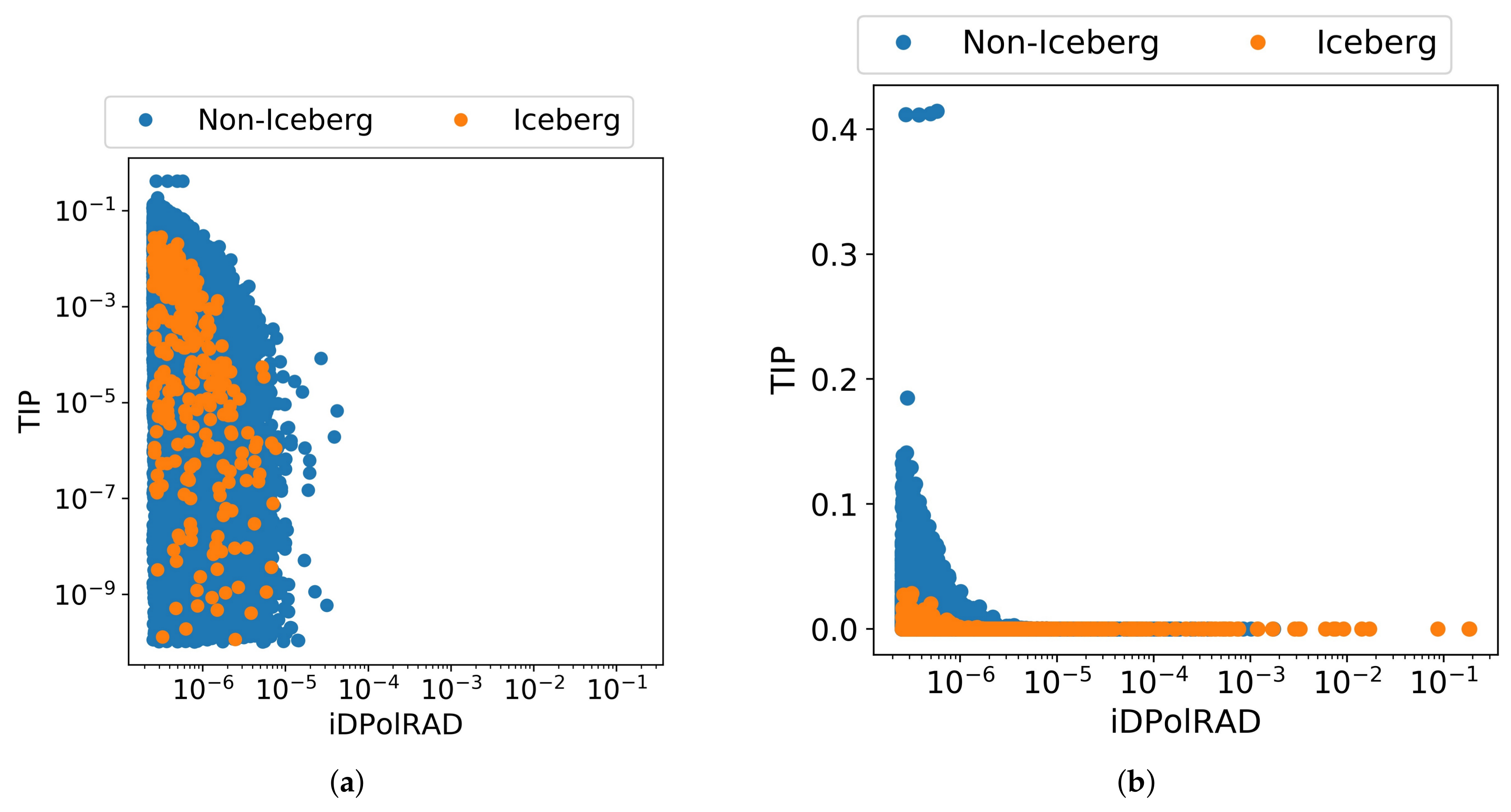 Remotesensing 11 00806 g009