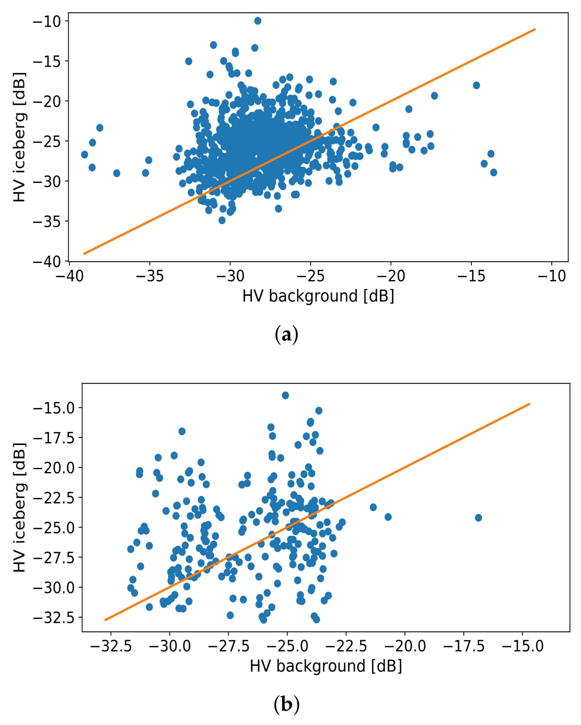 Remotesensing 11 00806 g012