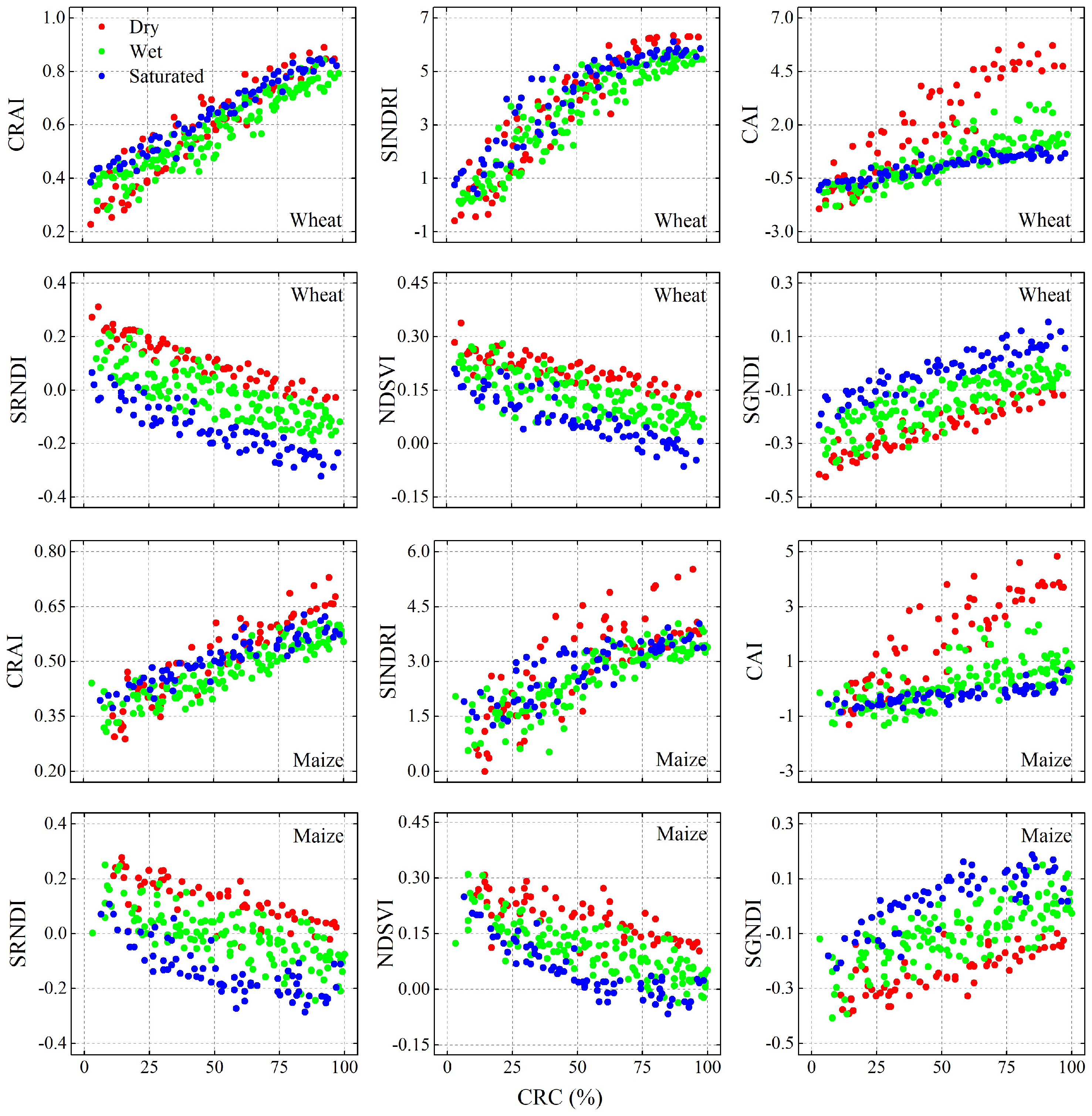 Remotesensing 11 00807 g006