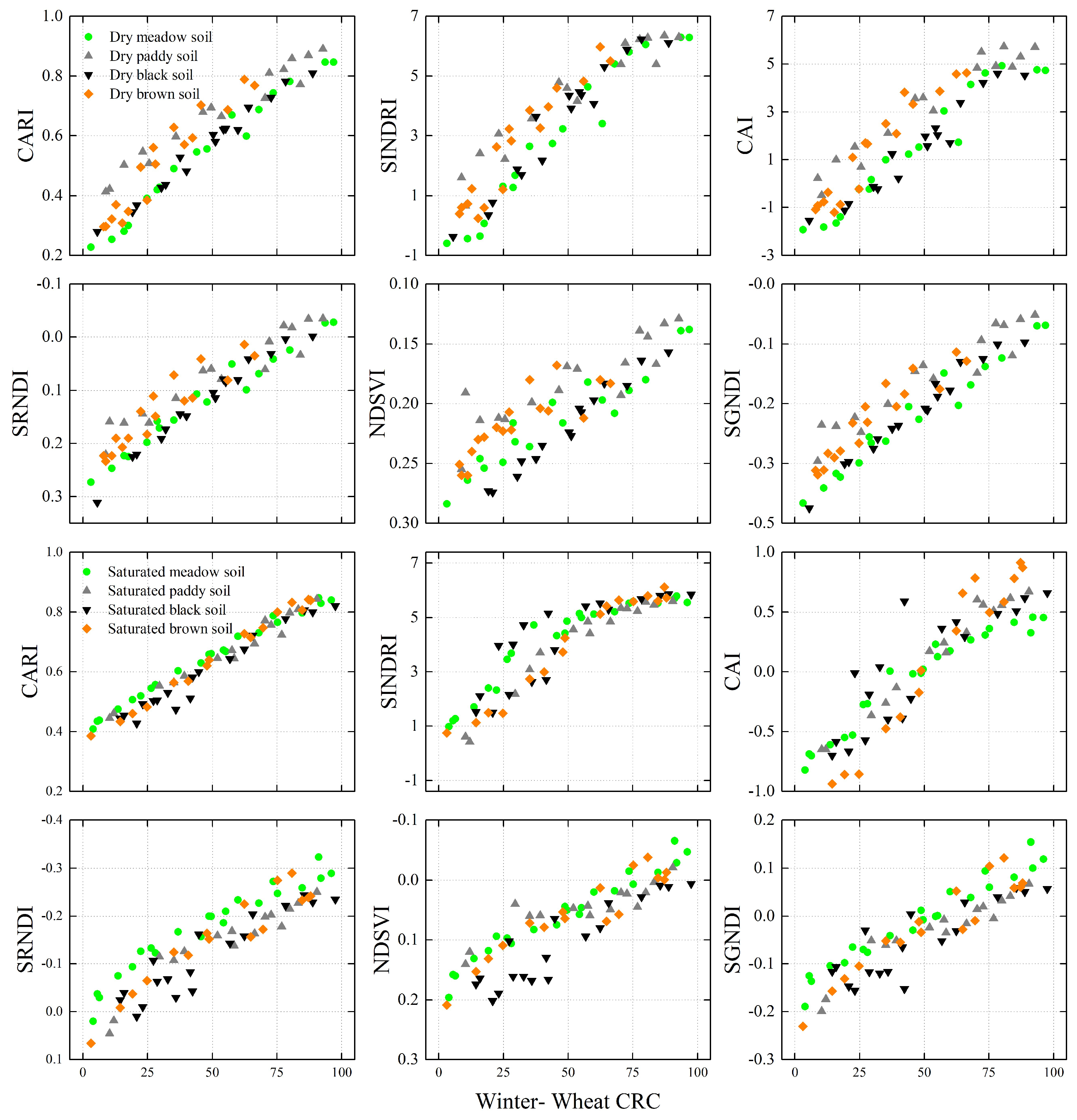 Remotesensing 11 00807 g008