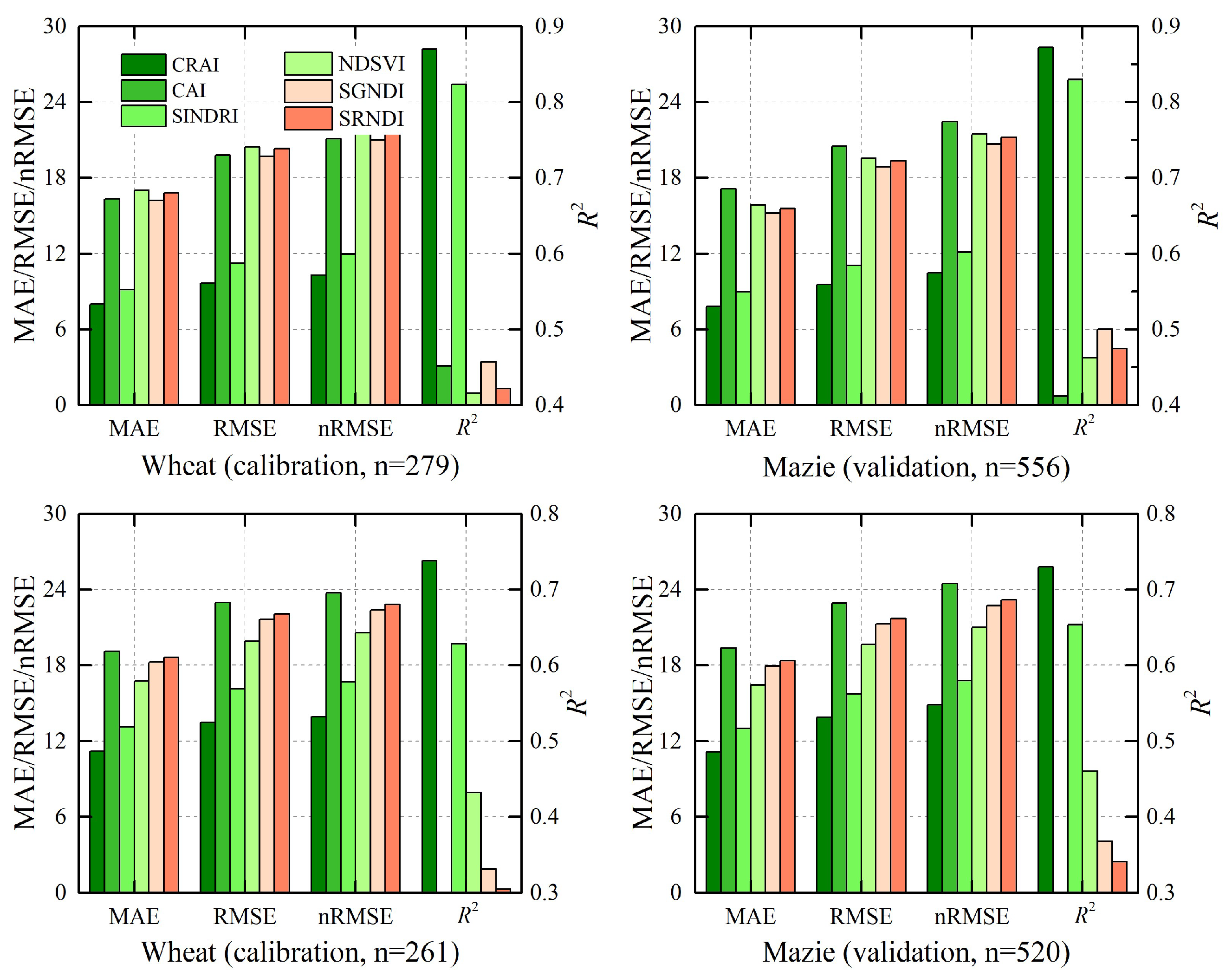 Remotesensing 11 00807 g011