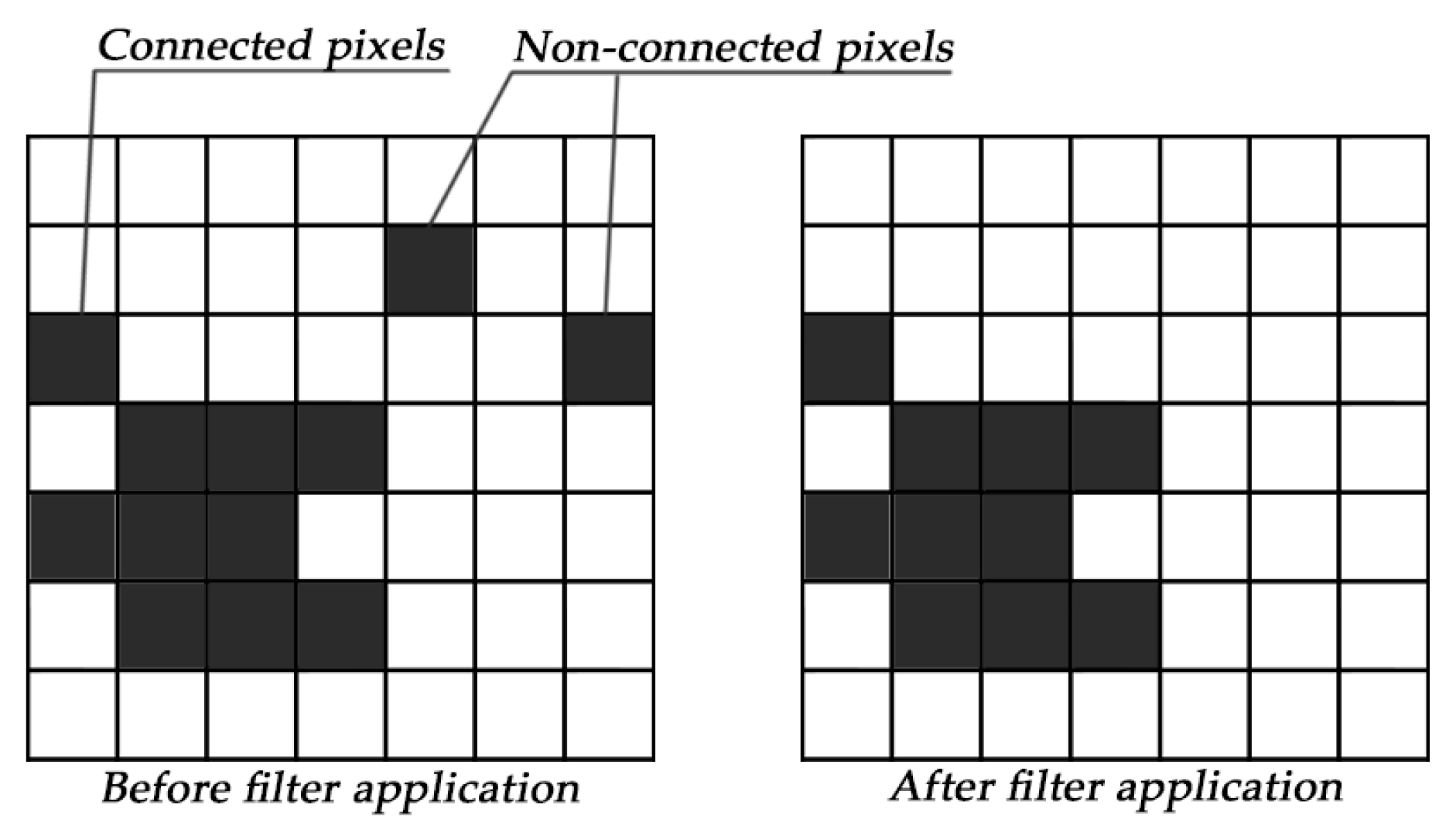 Remotesensing 11 00808 g004 Remotesensing 11 00808 g004