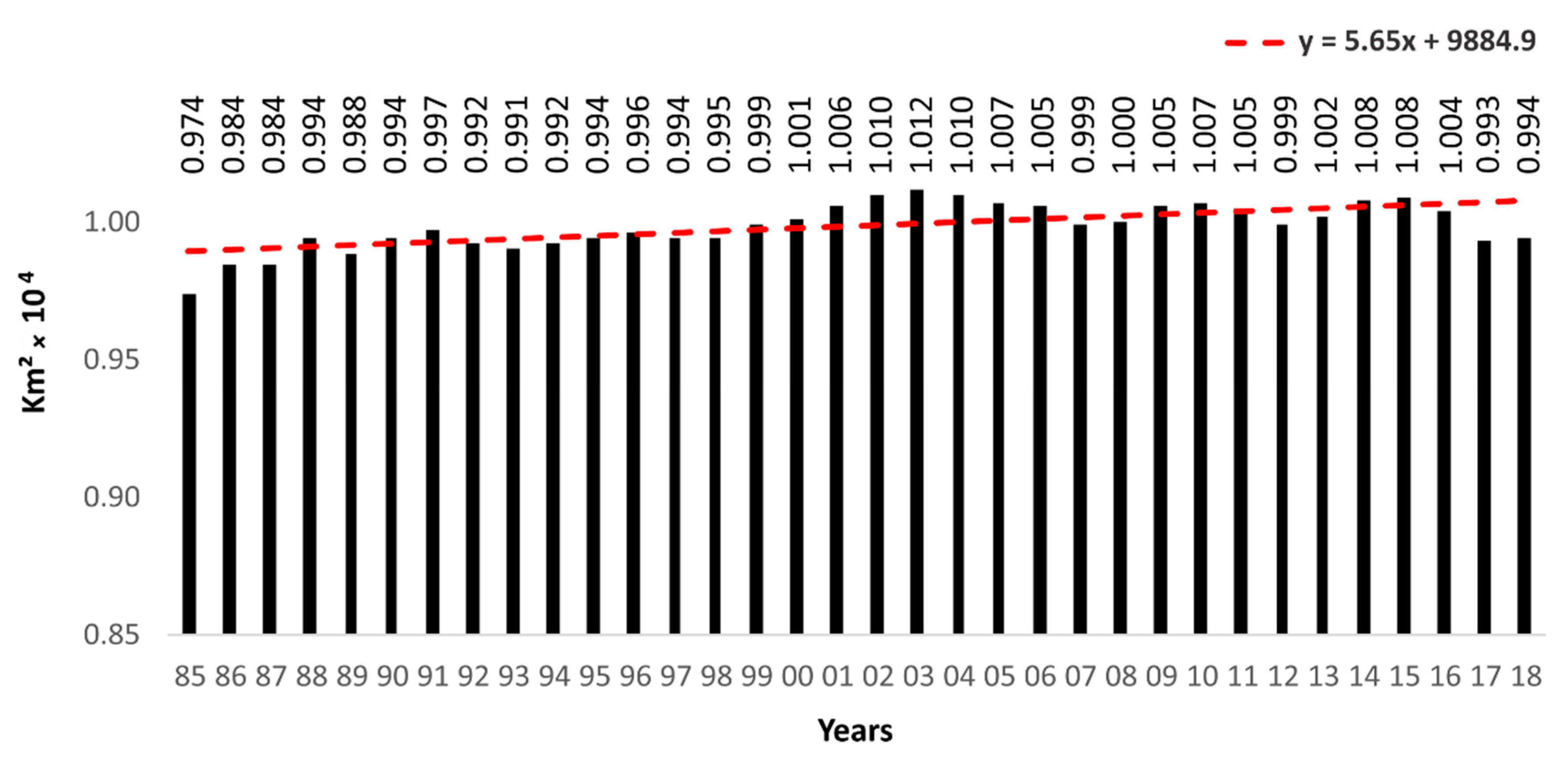 Remotesensing 11 00808 g007 Remotesensing 11 00808 g007