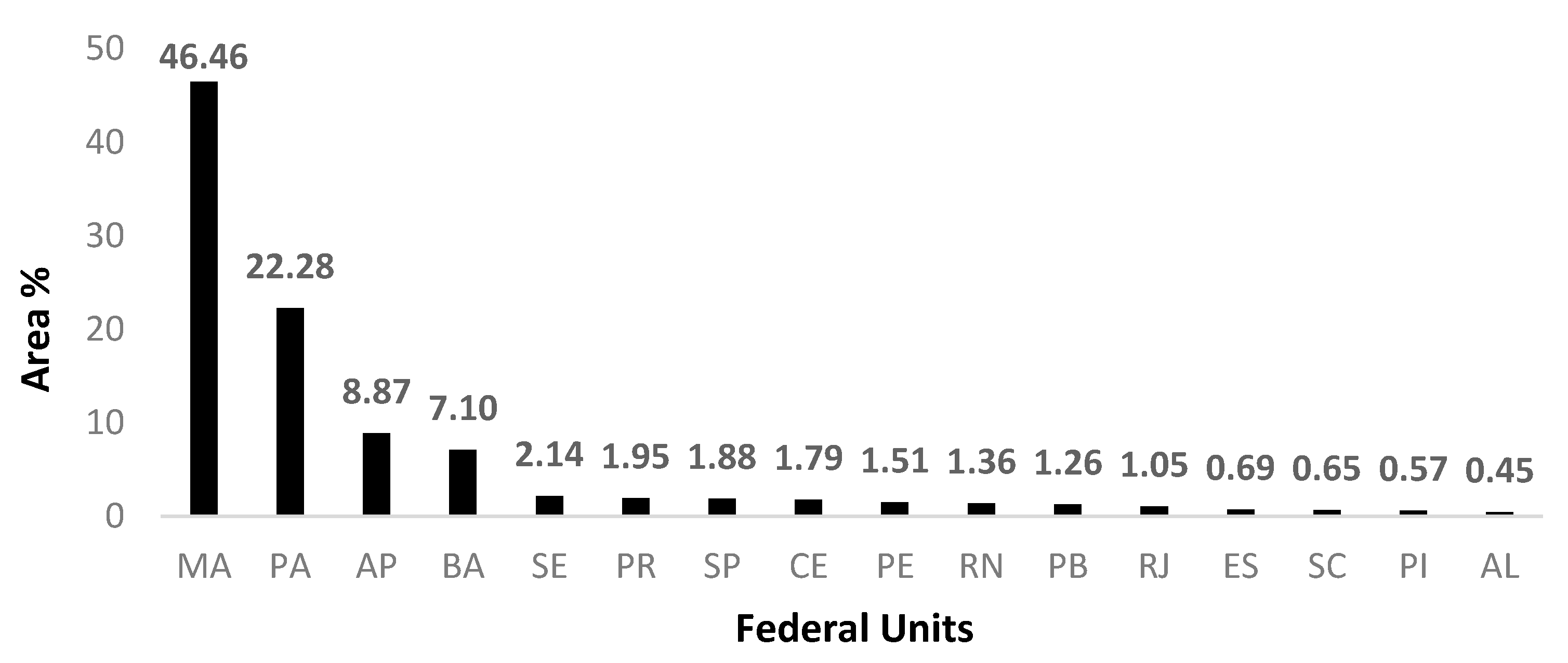 Remotesensing 11 00808 g009 Remotesensing 11 00808 g009