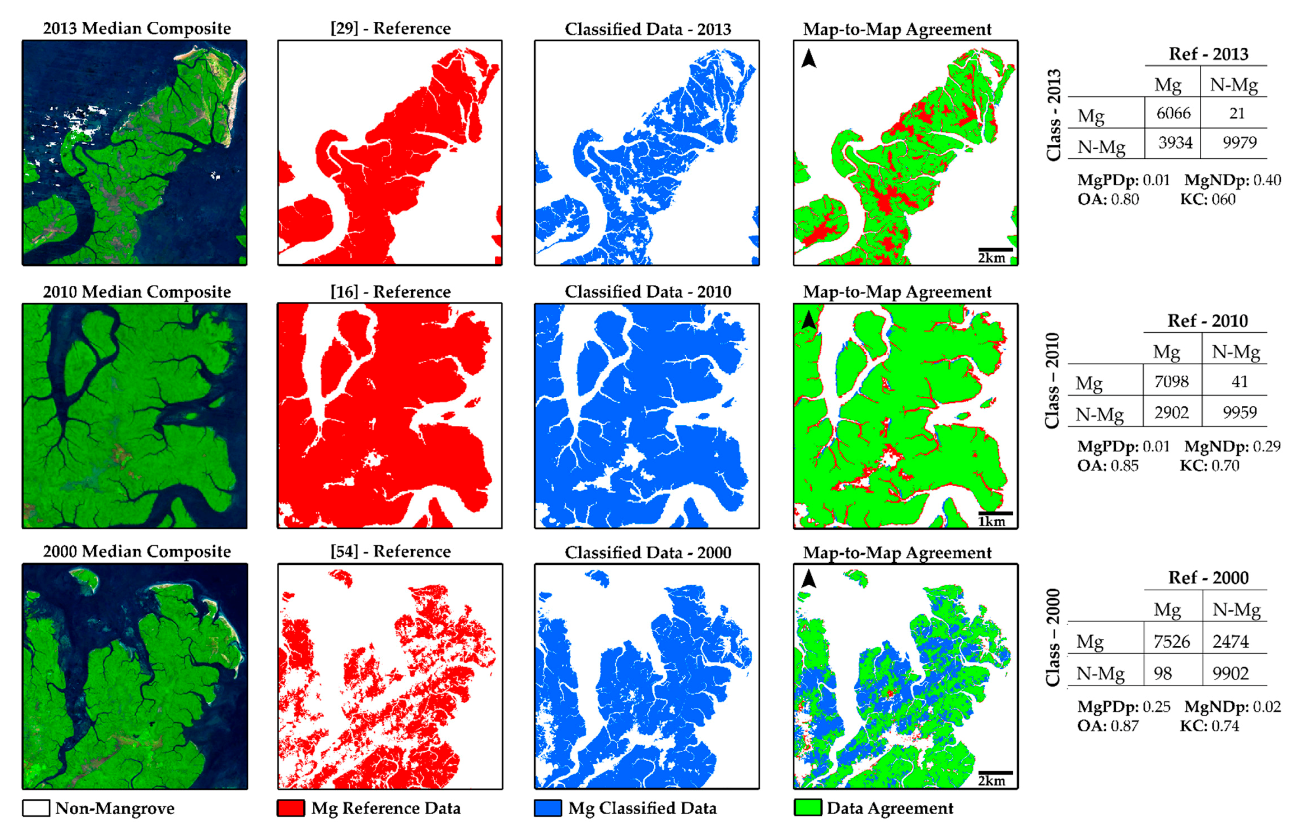 Remotesensing 11 00808 g011 Remotesensing 11 00808 g011