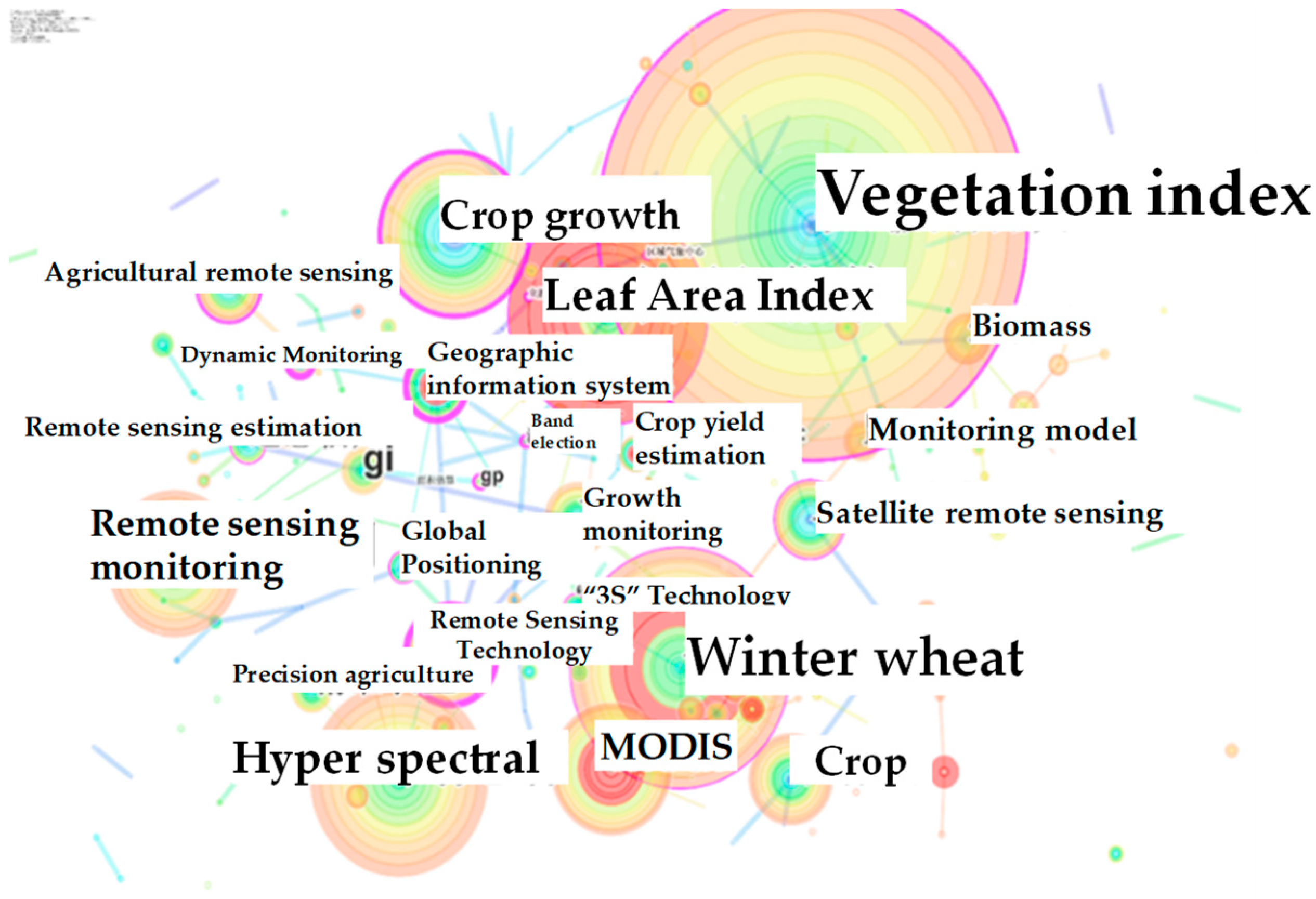 Remotesensing 11 00809 g002