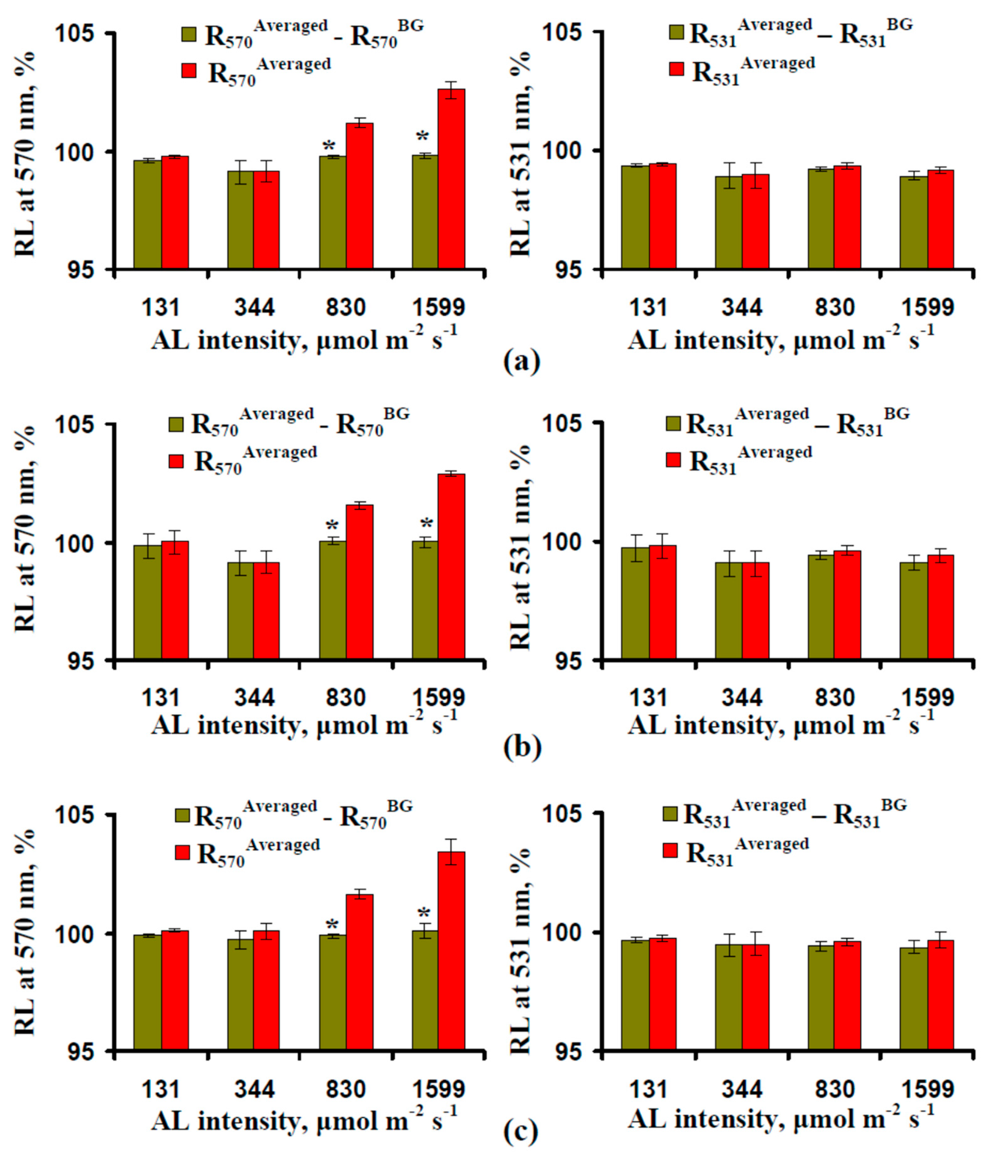 Remotesensing 11 00810 g002