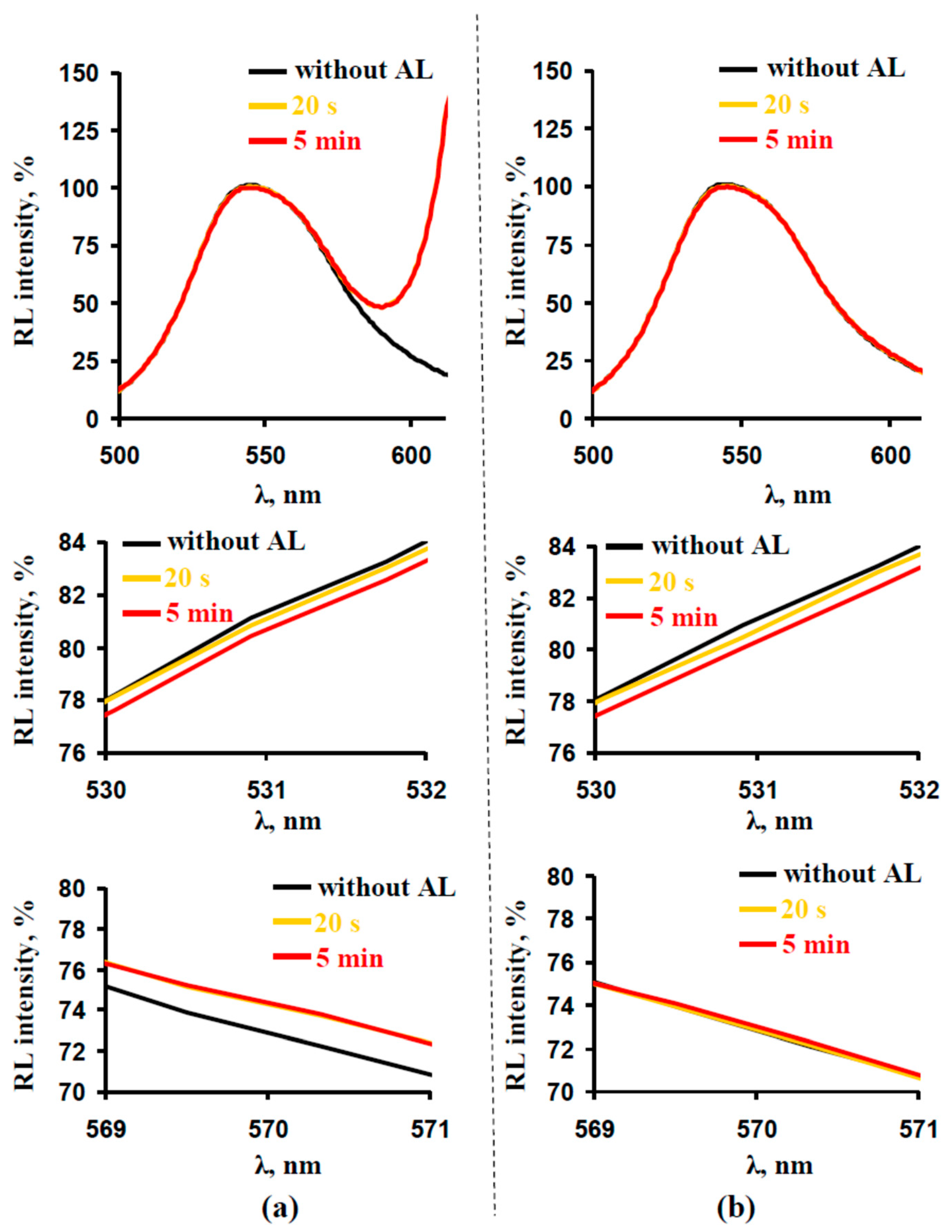 Remotesensing 11 00810 g003