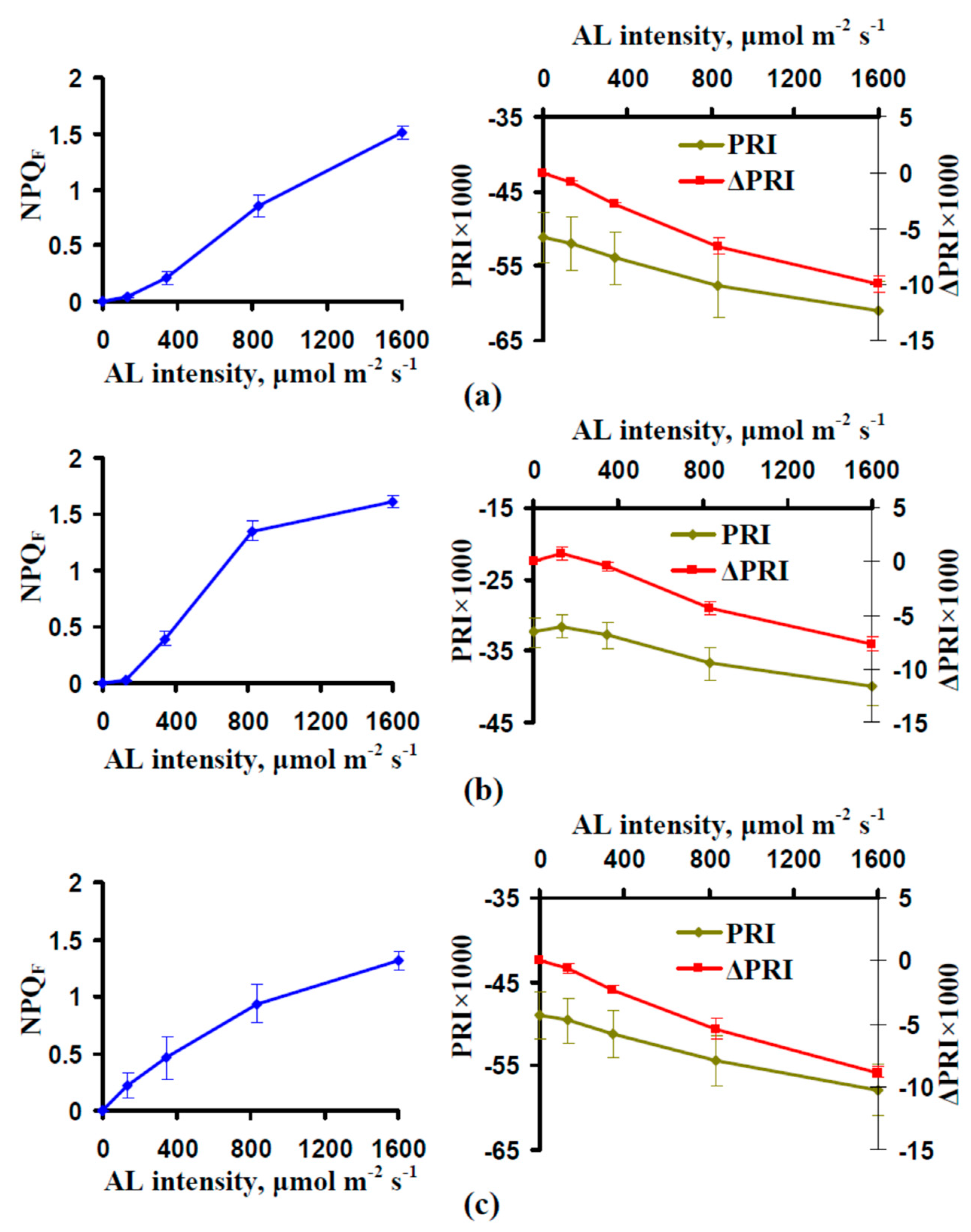 Remotesensing 11 00810 g004