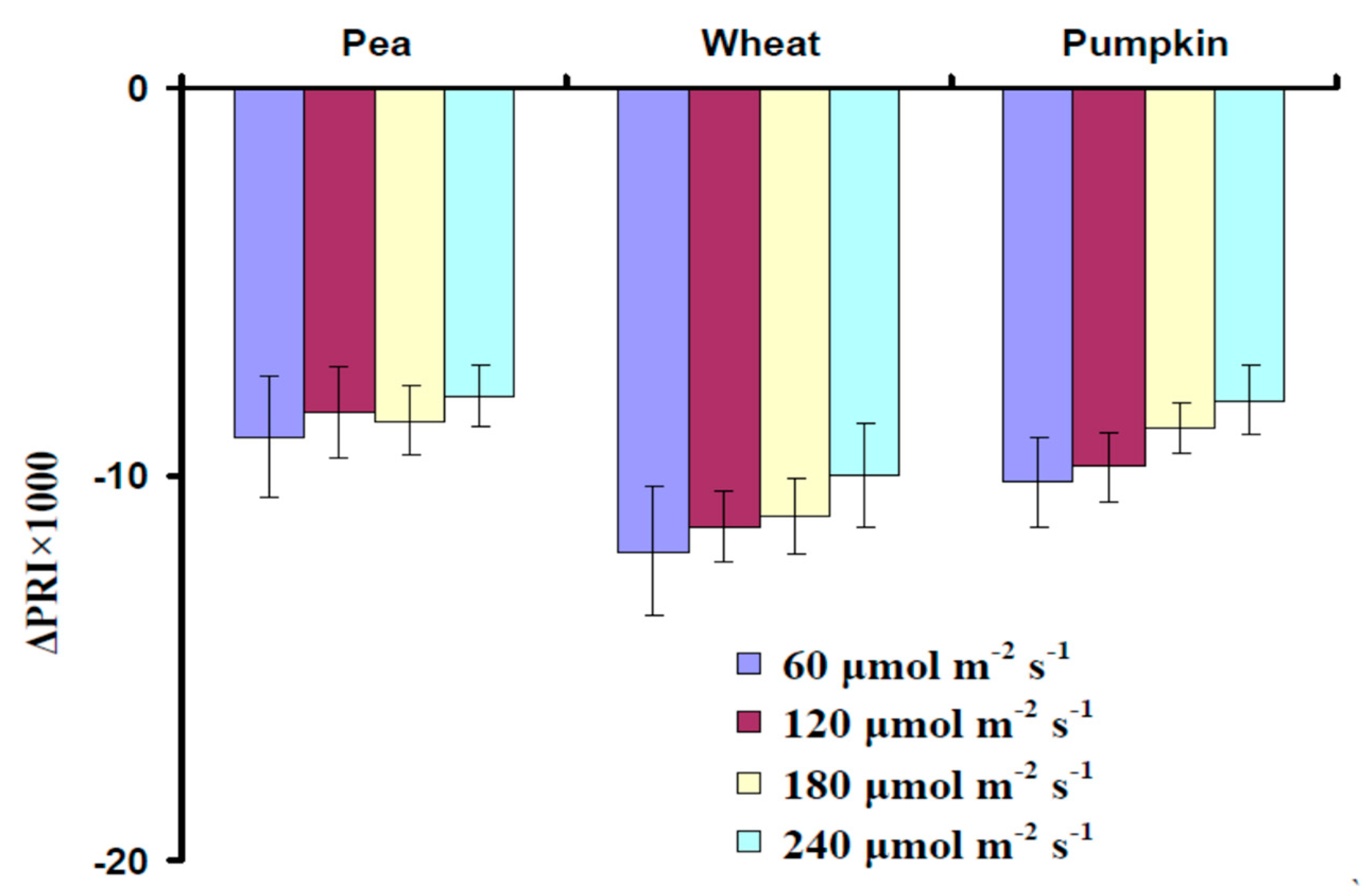 Remotesensing 11 00810 g005