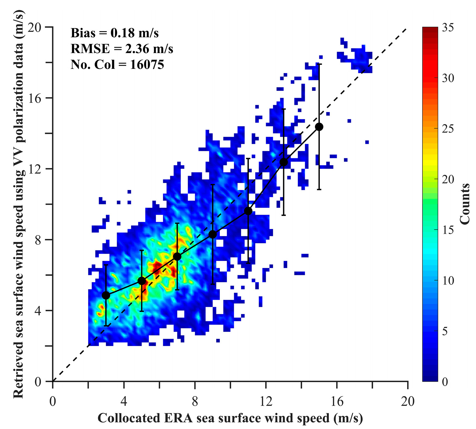 Remotesensing 11 00813 g004