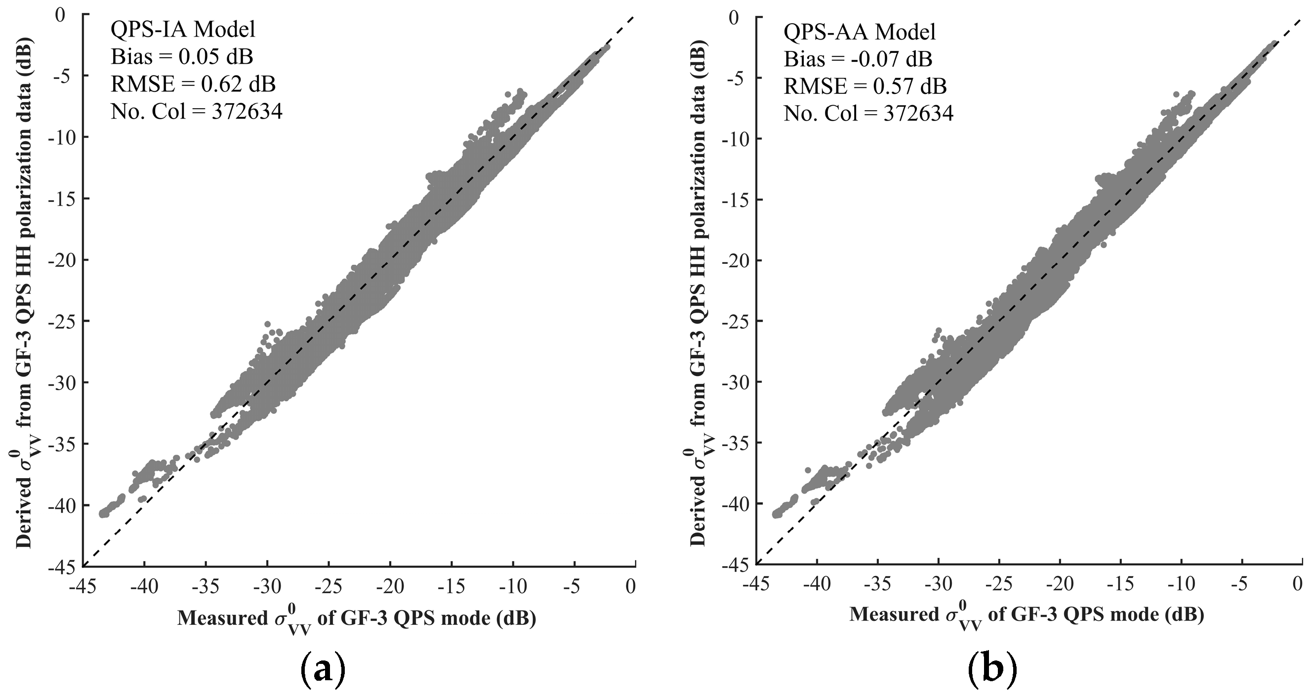 Remotesensing 11 00813 g008