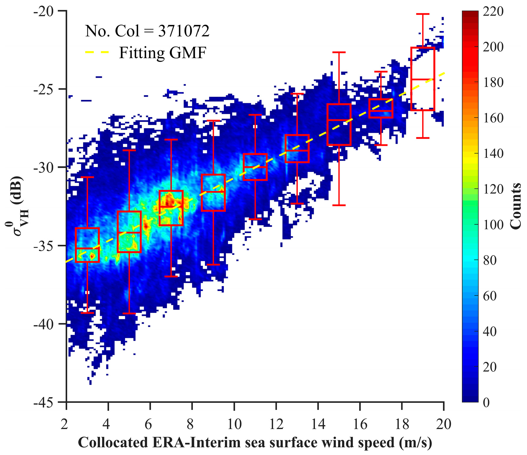 Remotesensing 11 00813 g010