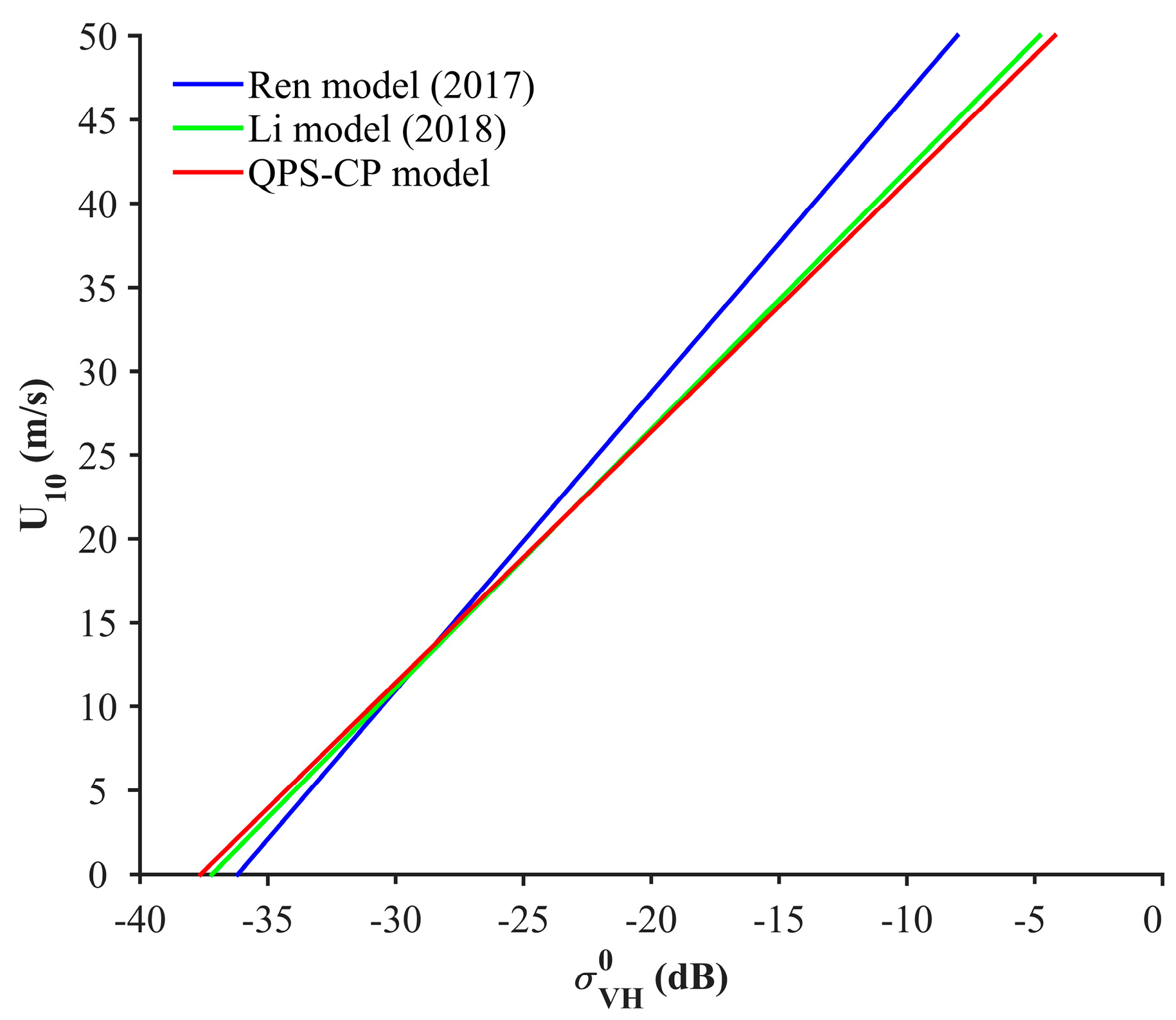 Remotesensing 11 00813 g011
