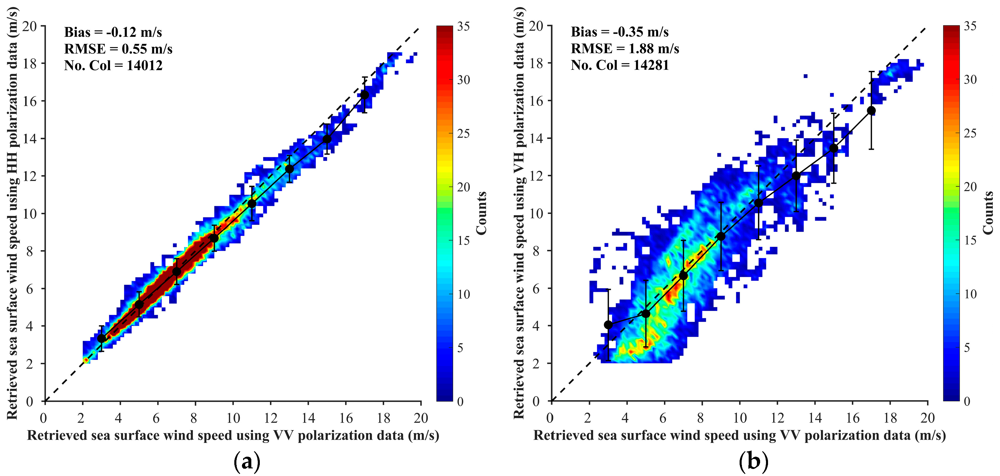 Remotesensing 11 00813 g014