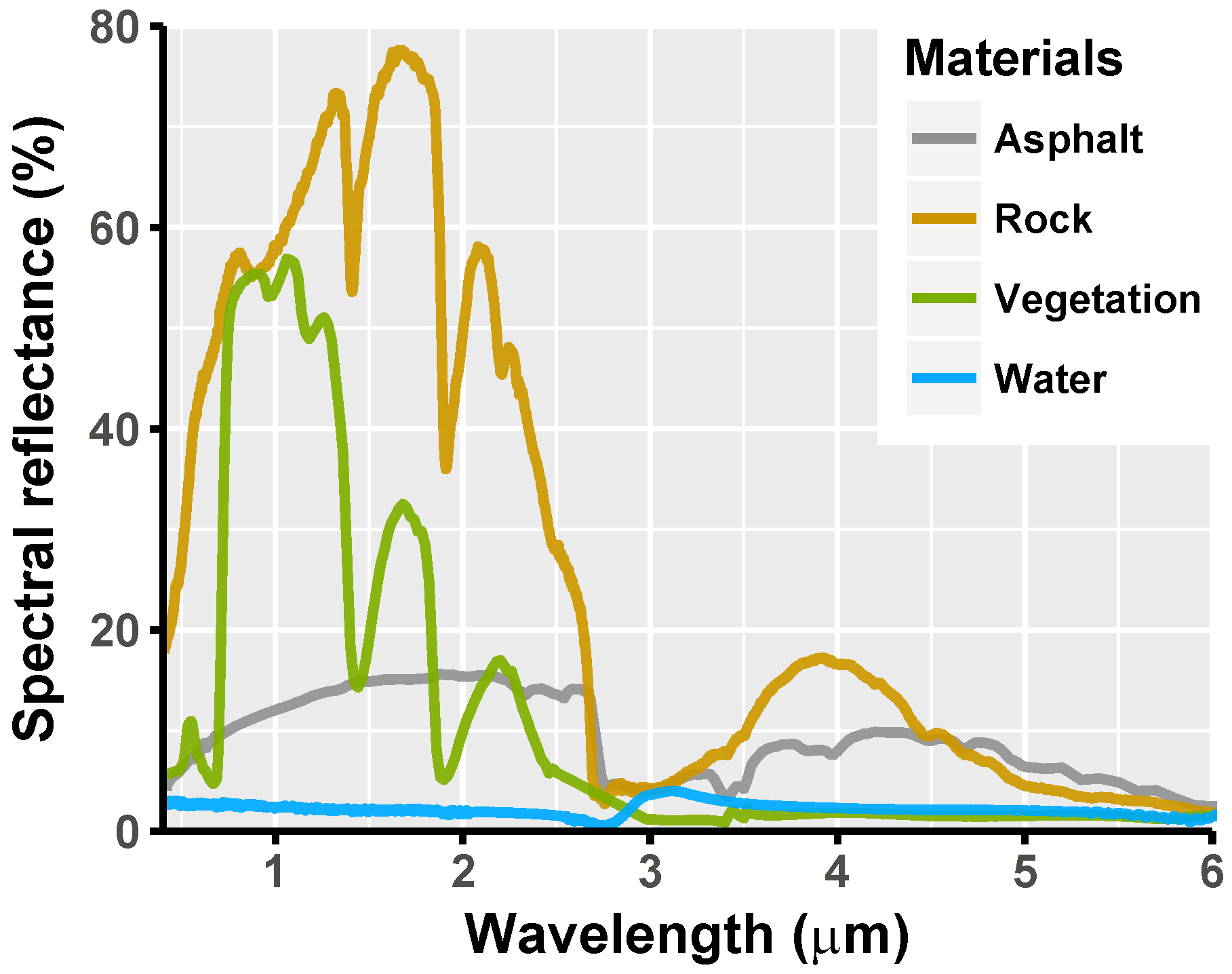 Remotesensing 11 00814 g001 Remotesensing 11 00814 g001