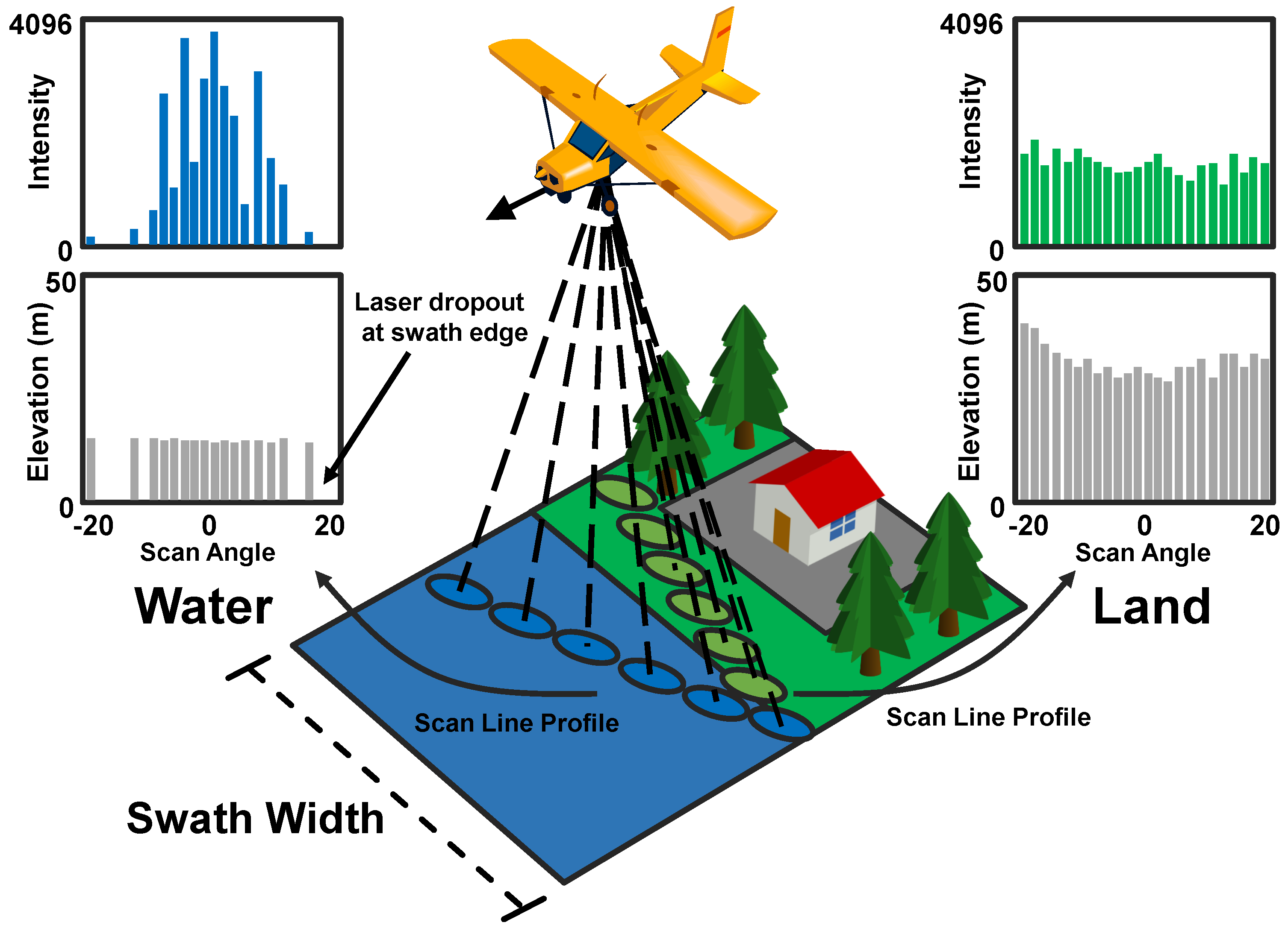 Remotesensing 11 00814 g002 Remotesensing 11 00814 g002