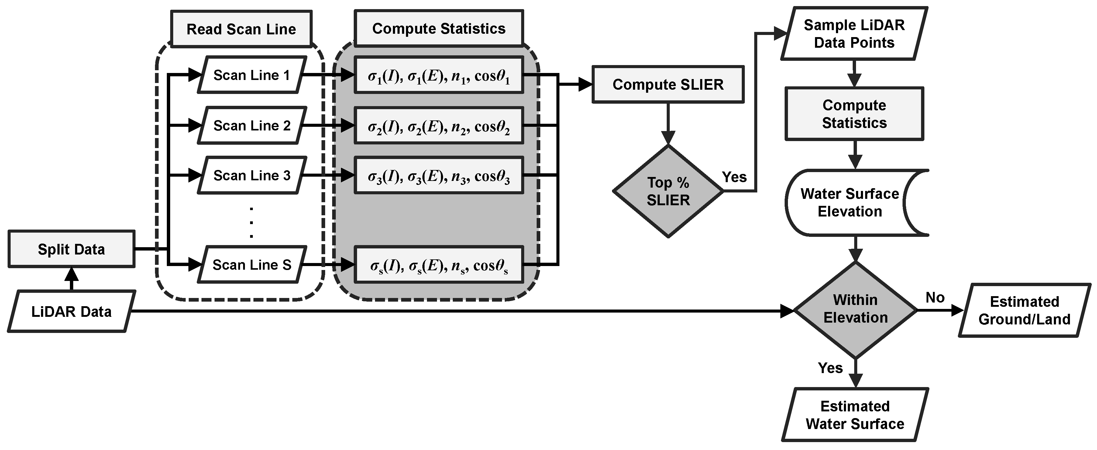 Remotesensing 11 00814 g004 Remotesensing 11 00814 g004