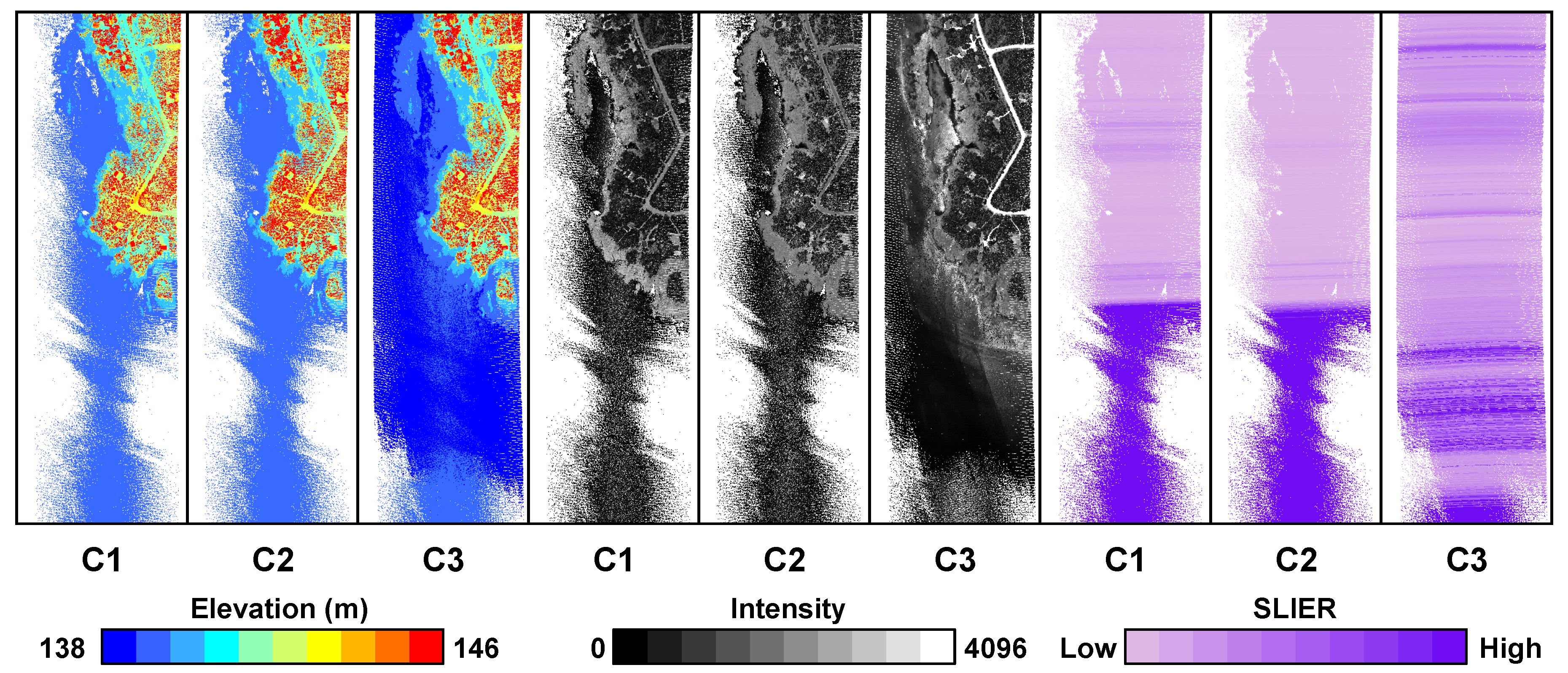 Remotesensing 11 00814 g007 Remotesensing 11 00814 g007