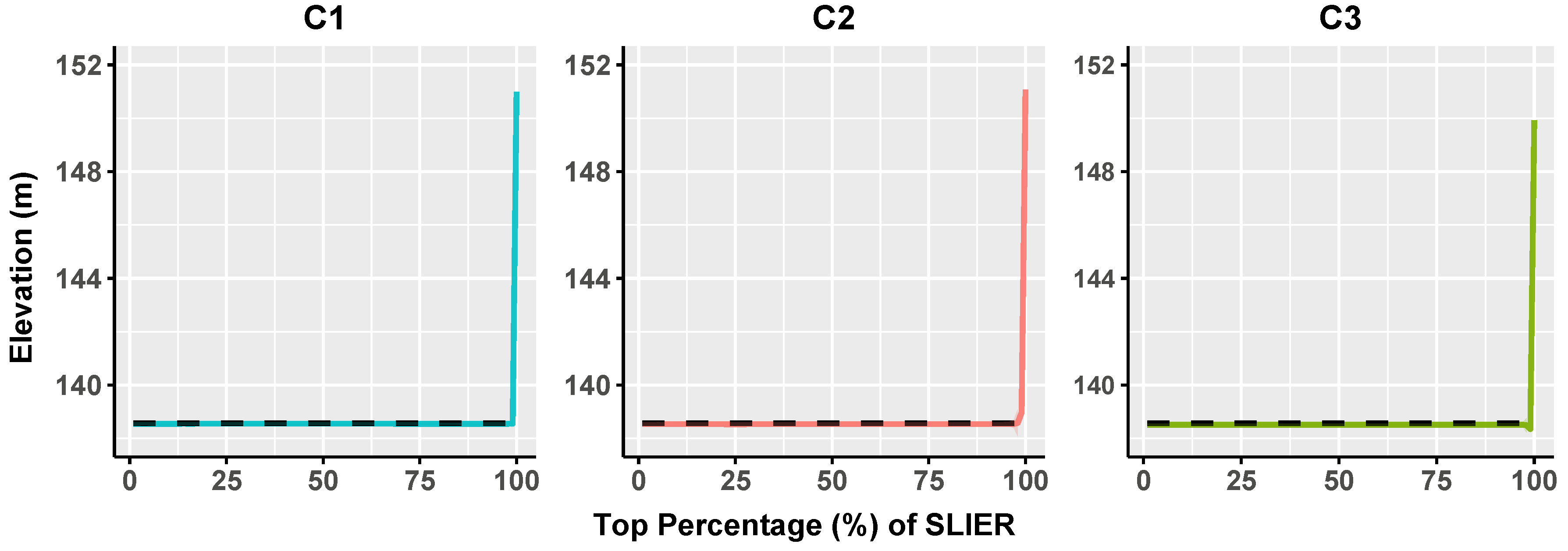 Remotesensing 11 00814 g010 Remotesensing 11 00814 g010