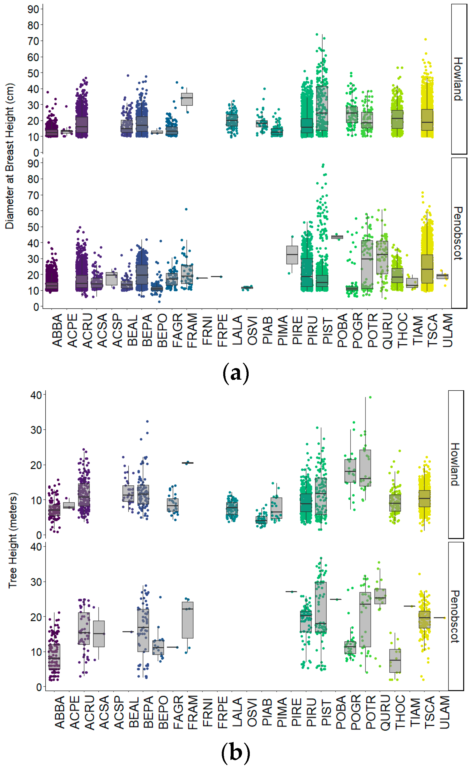Remotesensing 11 00819 g002