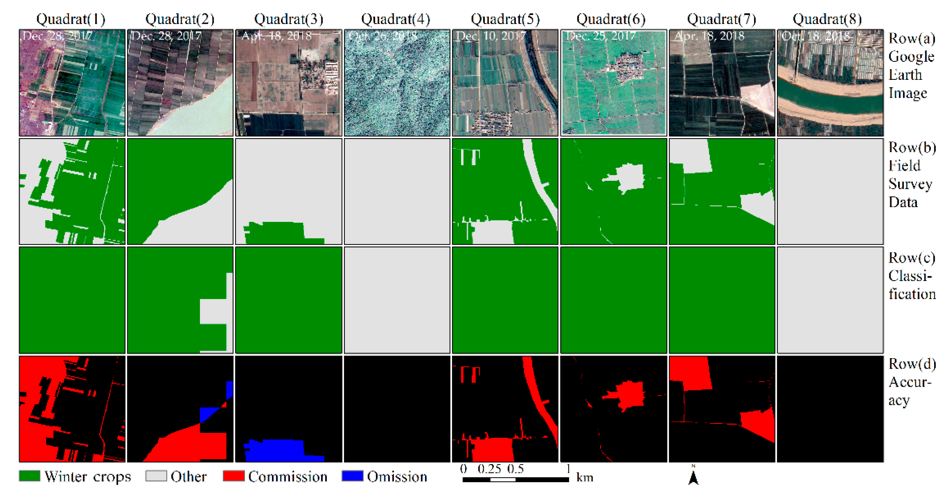 Remotesensing 11 00820 g009