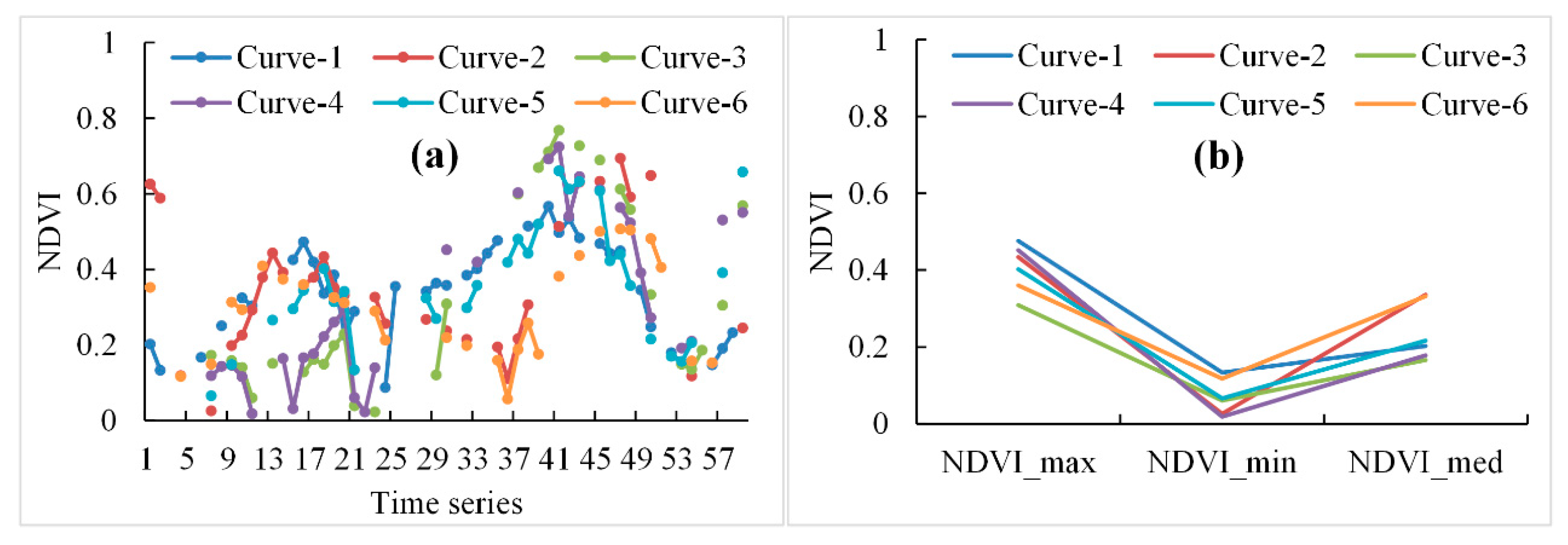Remotesensing 11 00820 g011