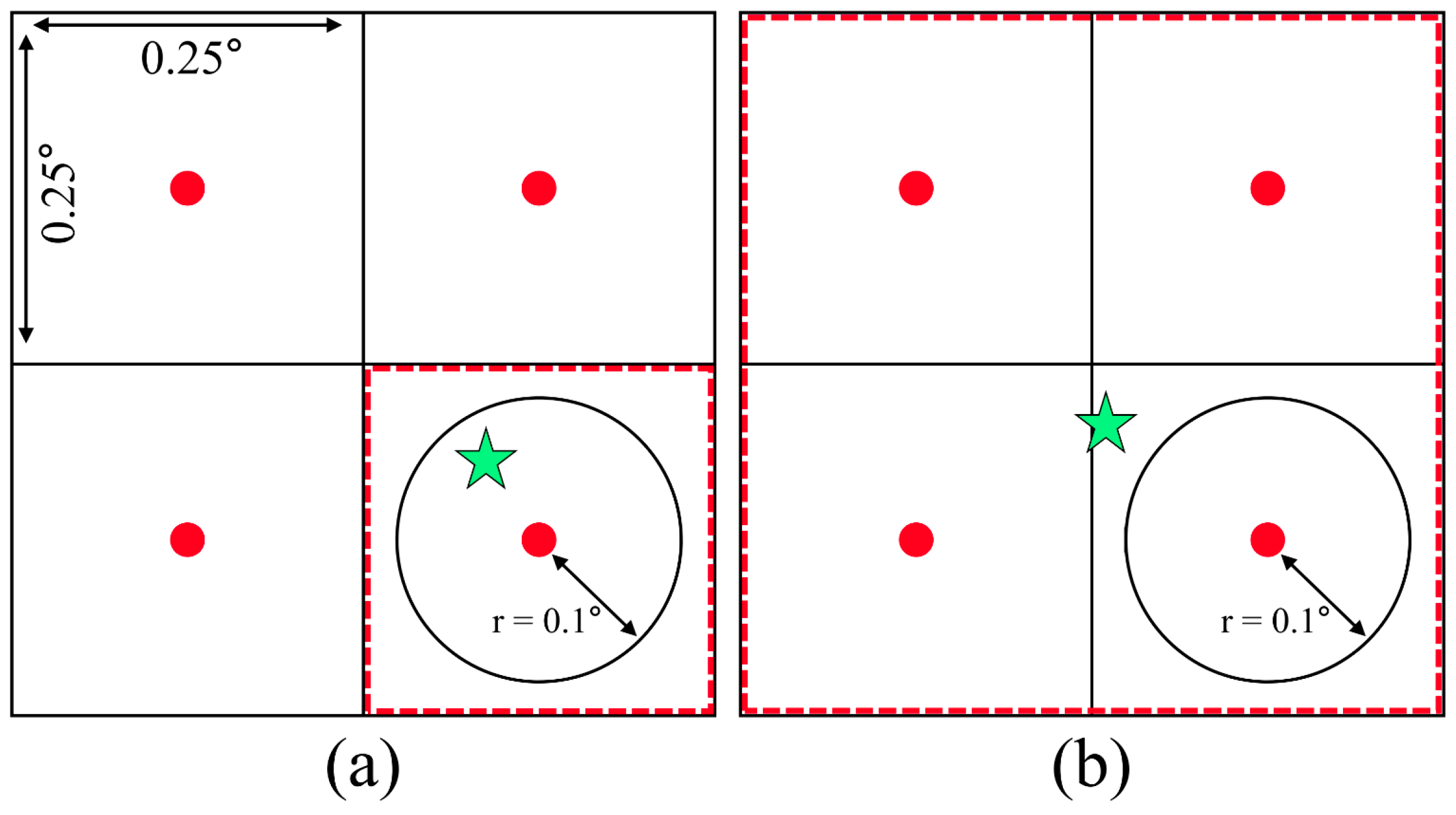 Remotesensing 11 00824 g003 Remotesensing 11 00824 g003