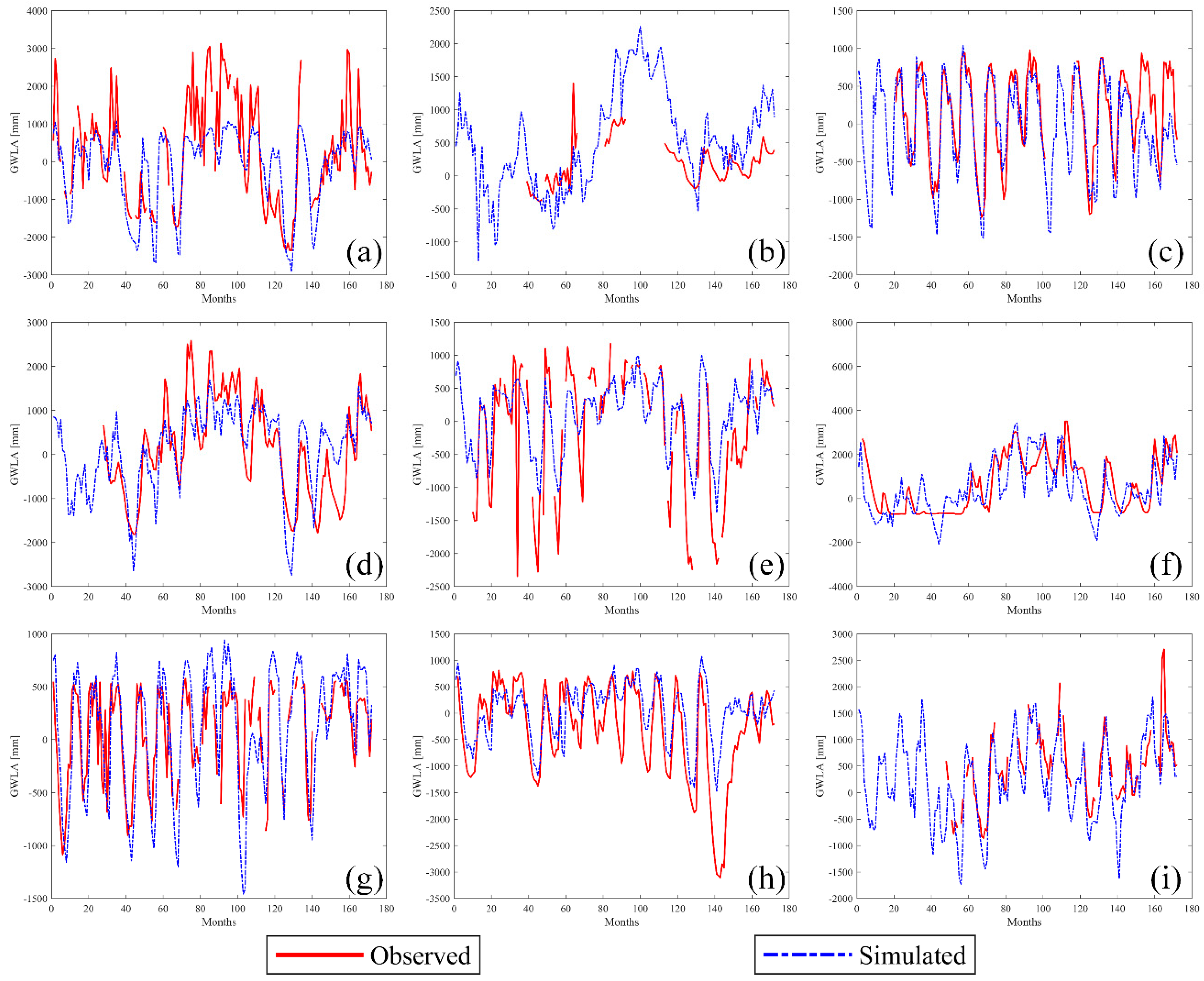 Remotesensing 11 00824 g012 Remotesensing 11 00824 g012