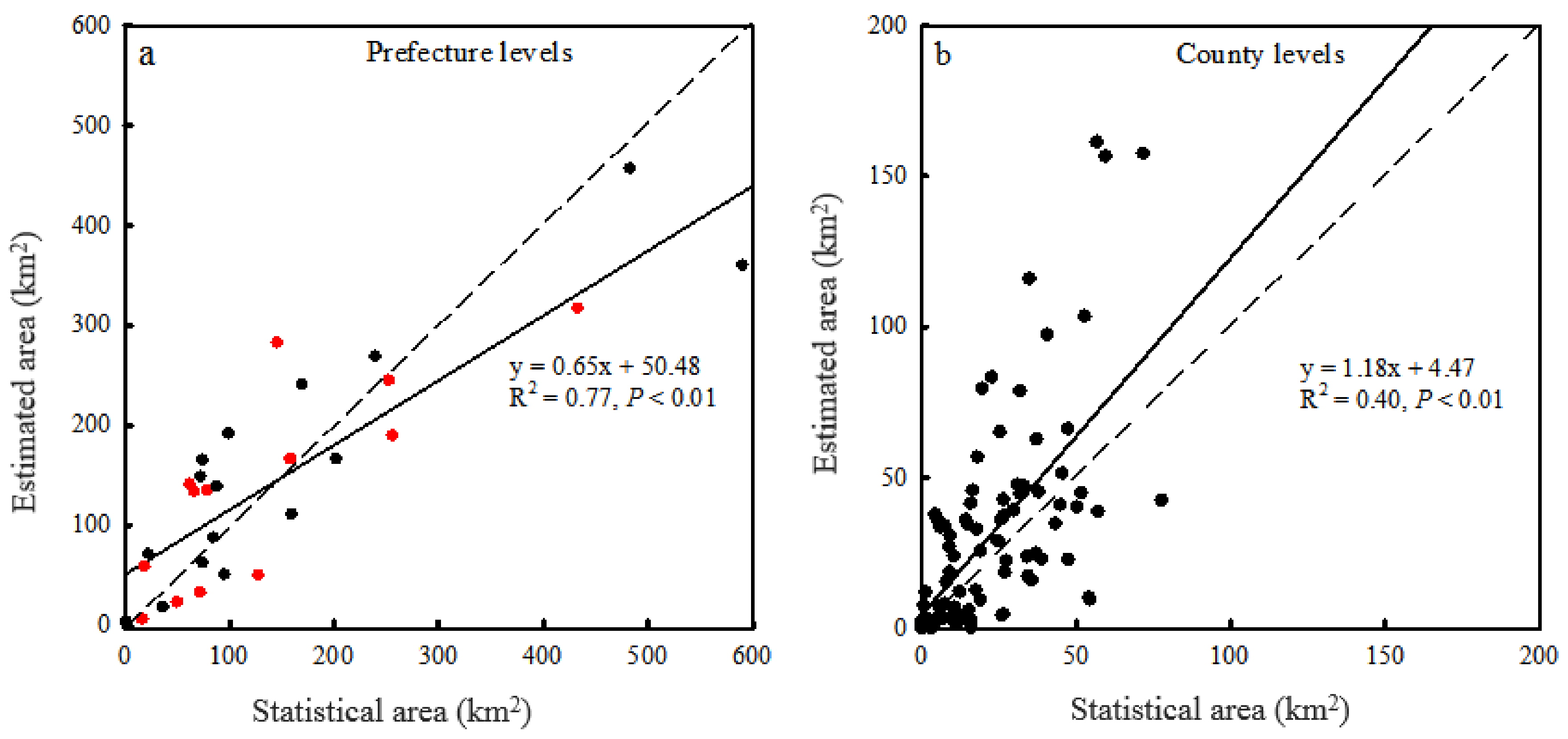 Remotesensing 11 00825 g004 Remotesensing 11 00825 g004
