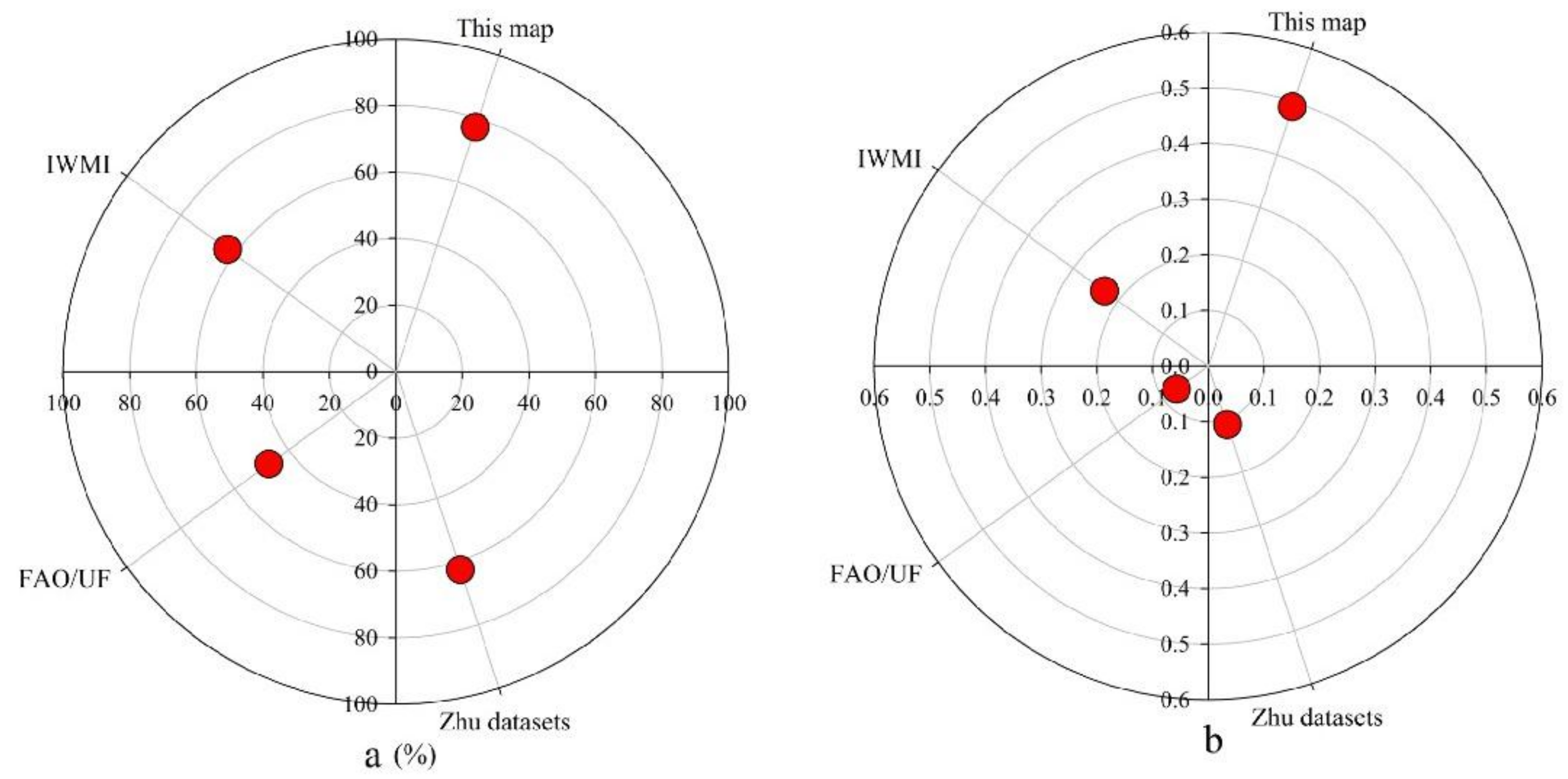 Remotesensing 11 00825 g006 Remotesensing 11 00825 g006