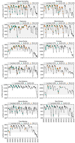 Remotesensing 11 00827 g0a1