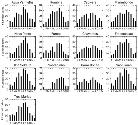 Remotesensing 11 00827 g0a2