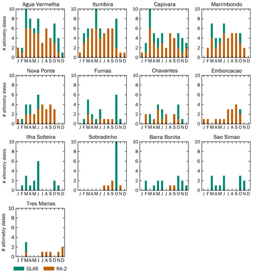 Remotesensing 11 00827 g0a3