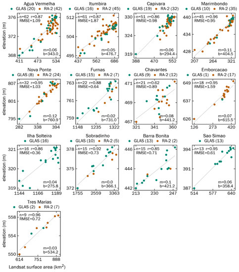 Remotesensing 11 00827 g0a4