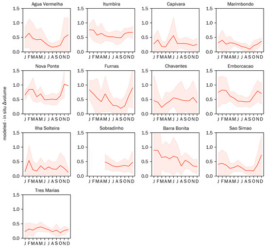 Remotesensing 11 00827 g0a6