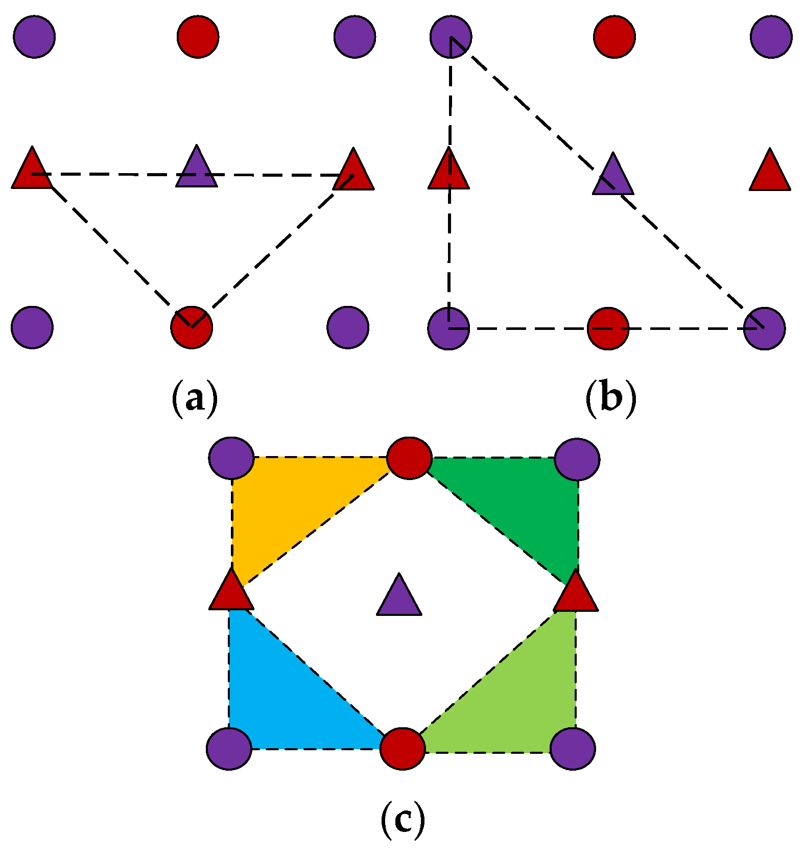 Remotesensing 11 00833 g003
