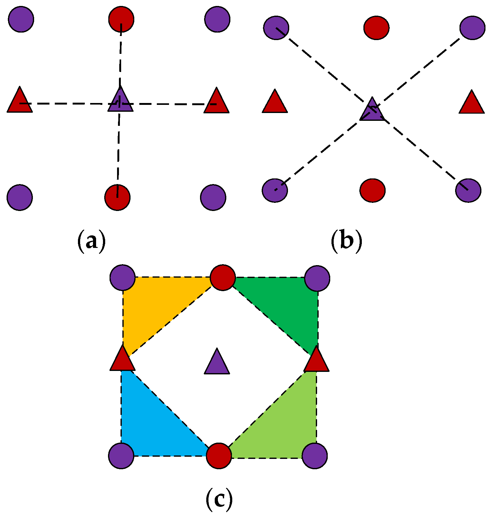 Remotesensing 11 00833 g004