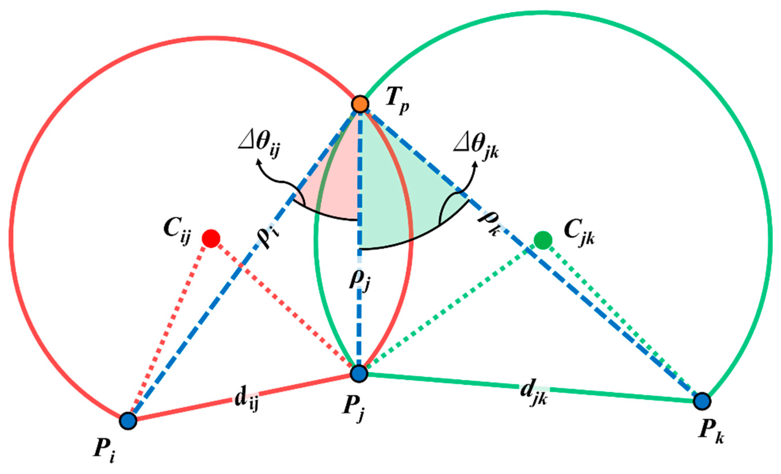 Remotesensing 11 00836 g004