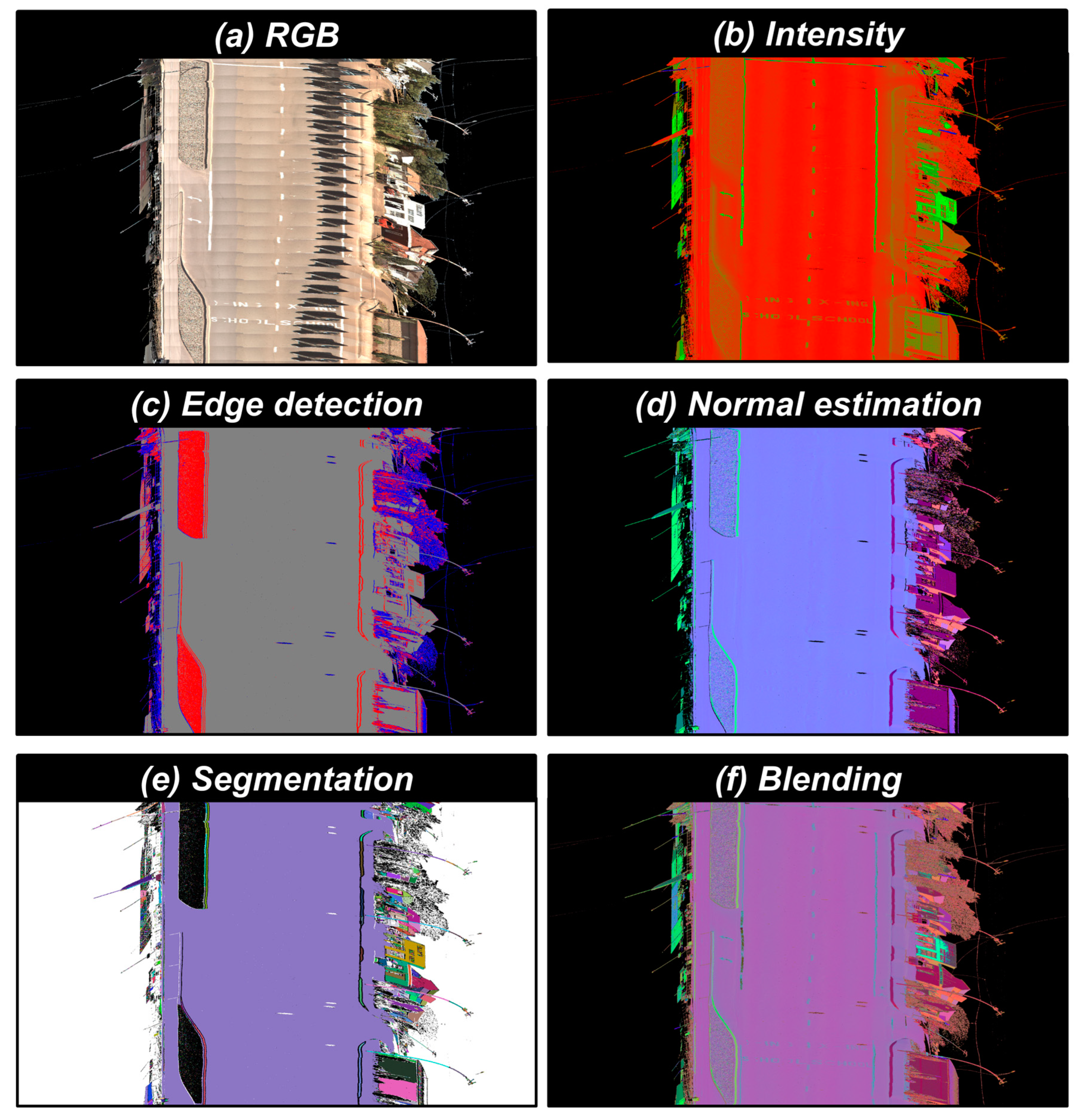 Remotesensing 11 00836 g008