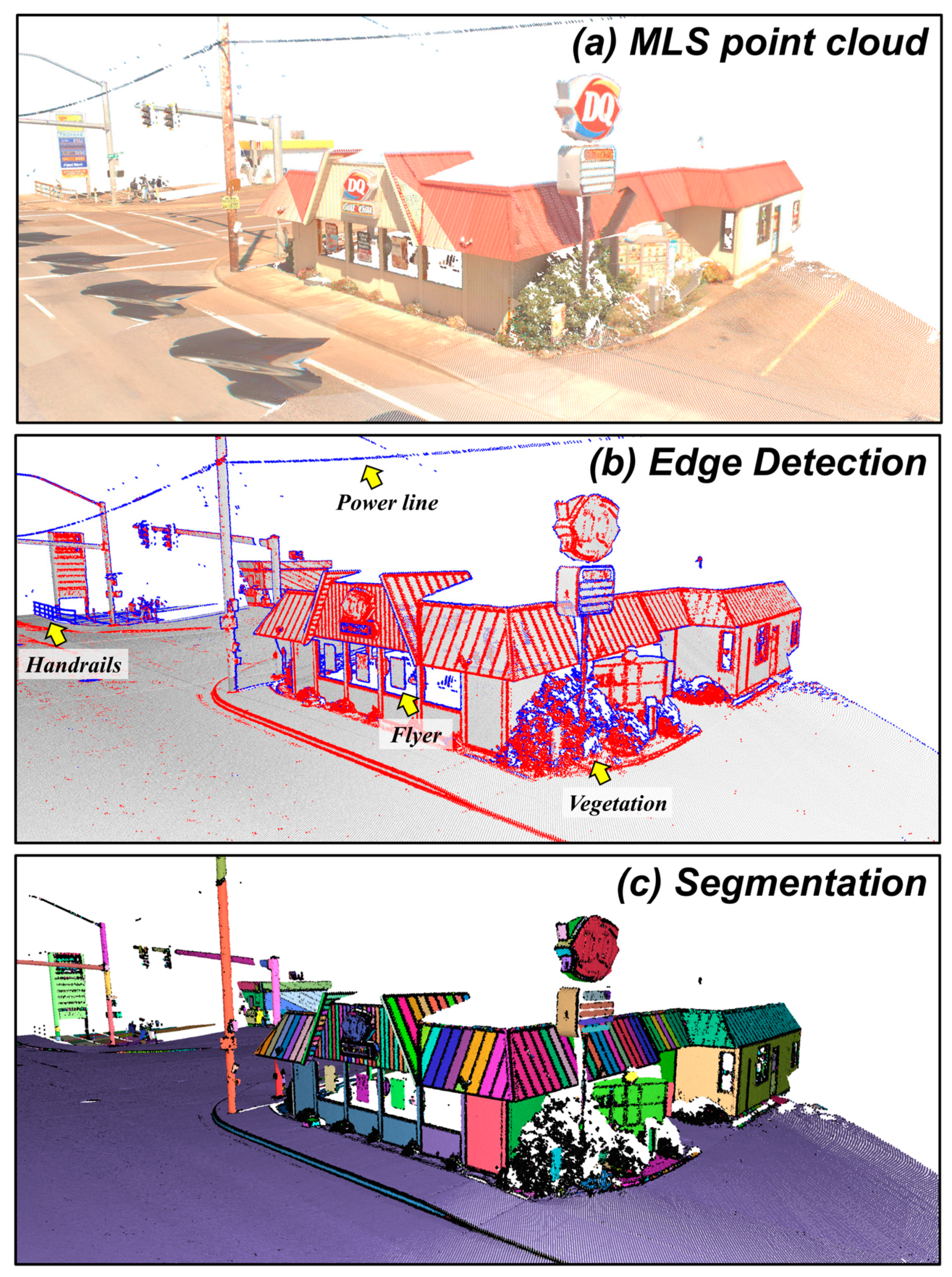 Remotesensing 11 00836 g009