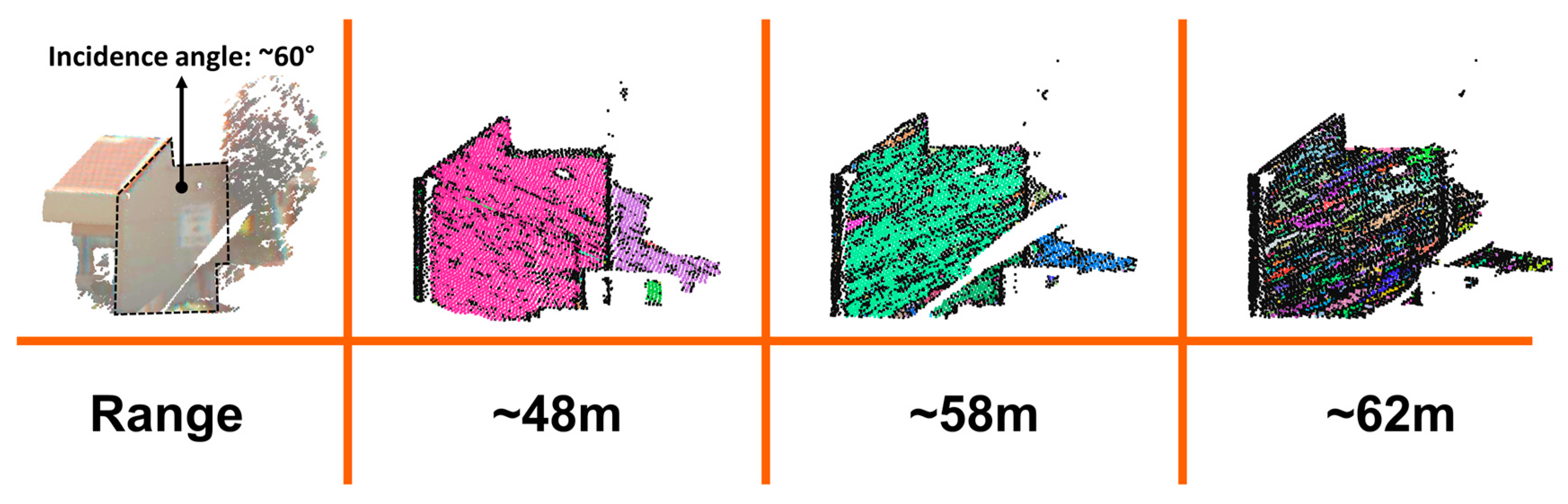 Remotesensing 11 00836 g012