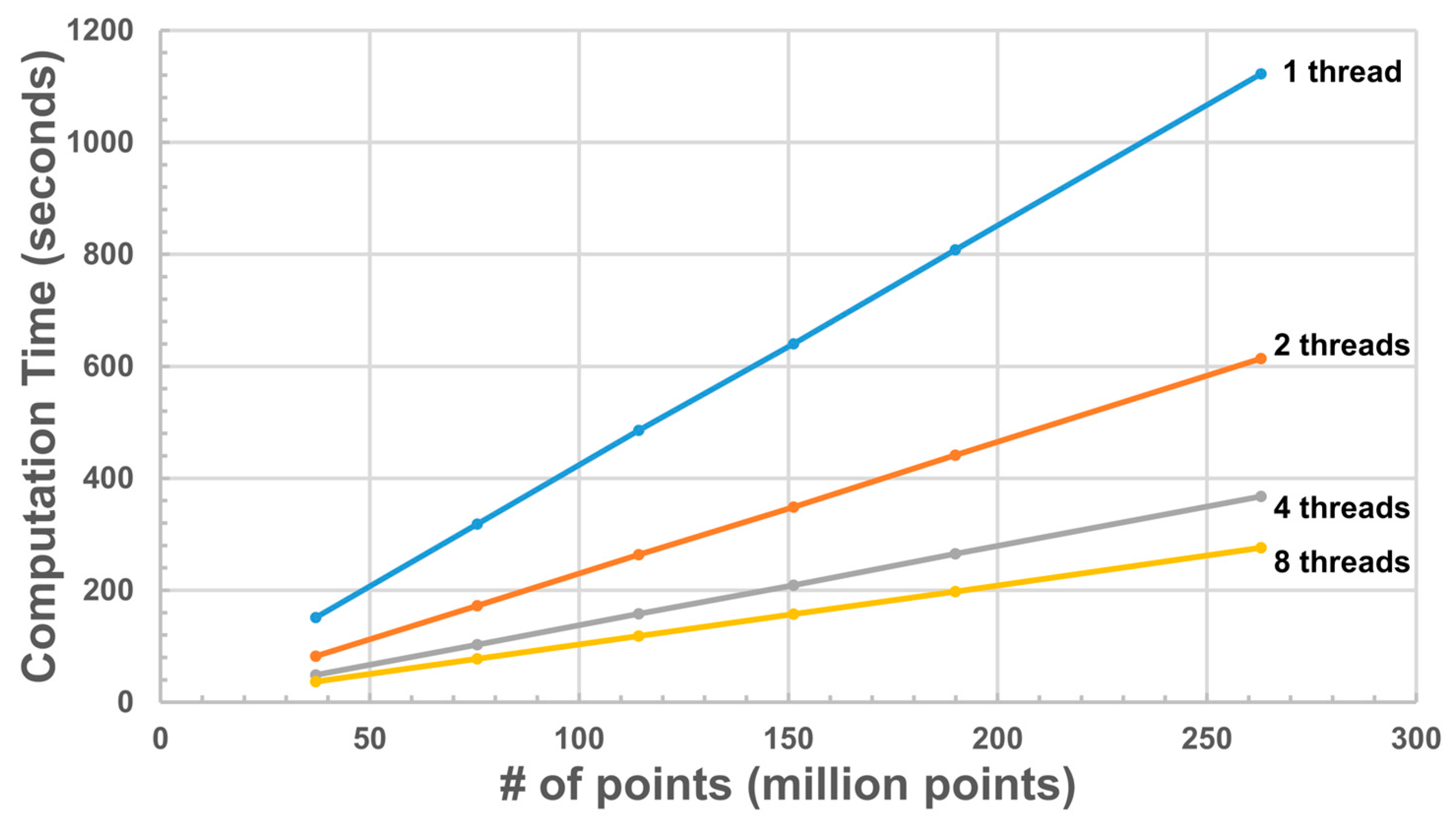 Remotesensing 11 00836 g013