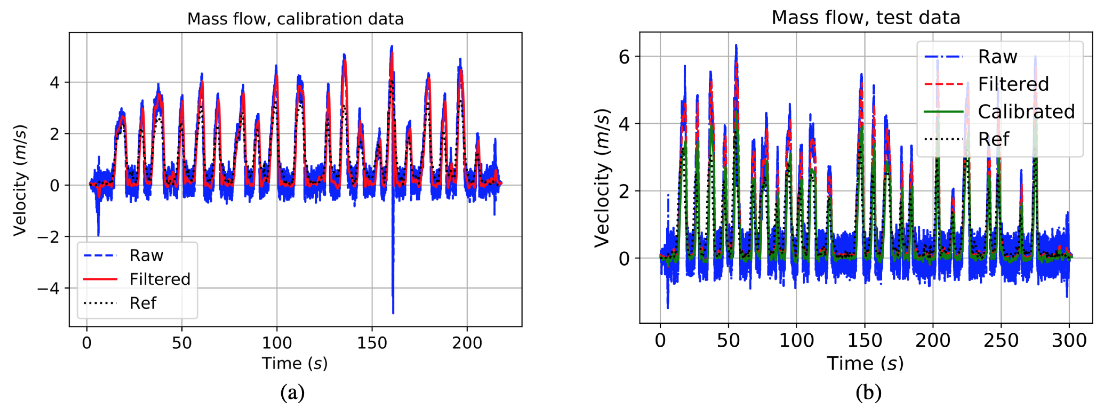 Remotesensing 11 00838 g004 Remotesensing 11 00838 g004