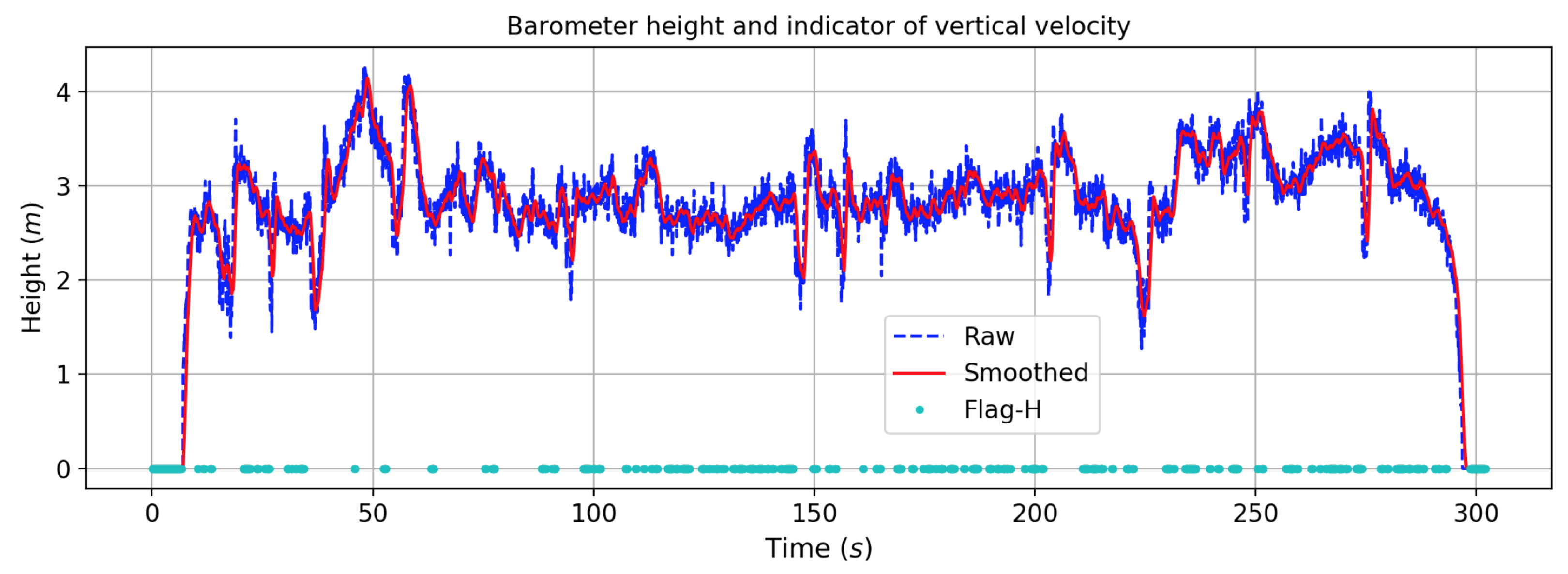 Remotesensing 11 00838 g005 Remotesensing 11 00838 g005