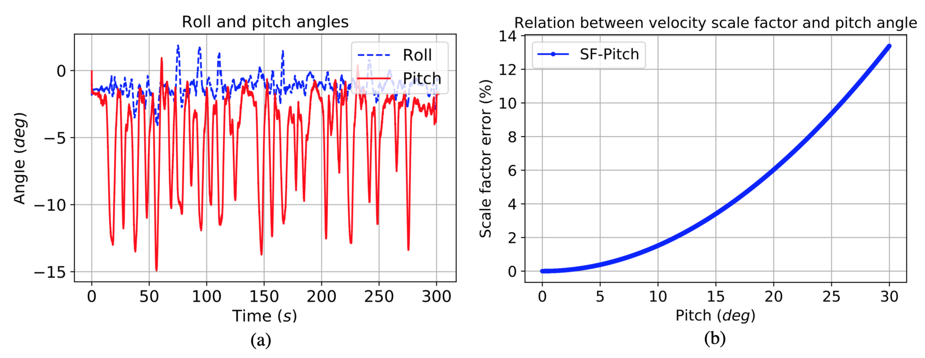 Remotesensing 11 00838 g006 Remotesensing 11 00838 g006